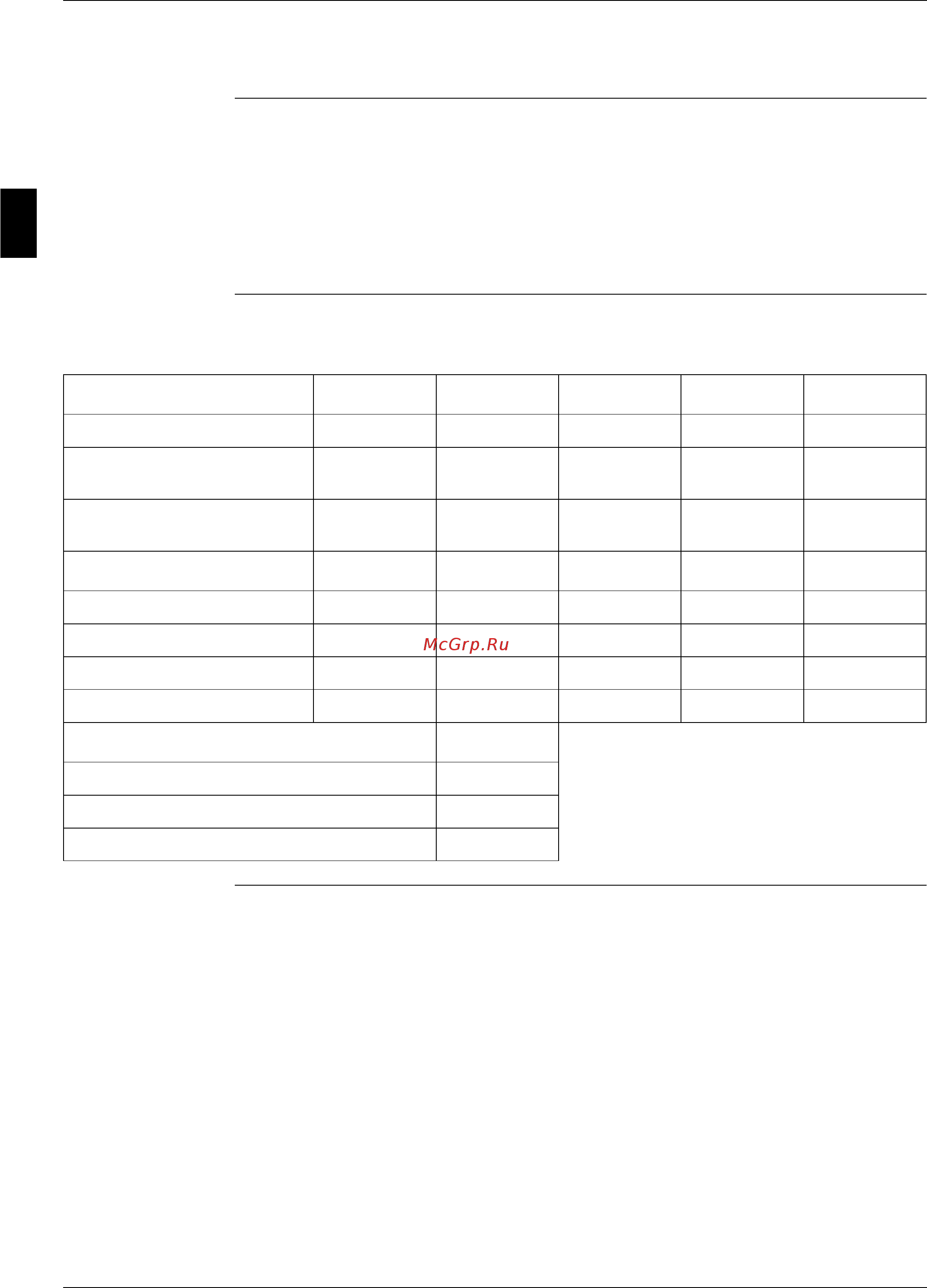 Daikin EWWDC15CJYNN [50/180] Meaning of the driver eexv status leds