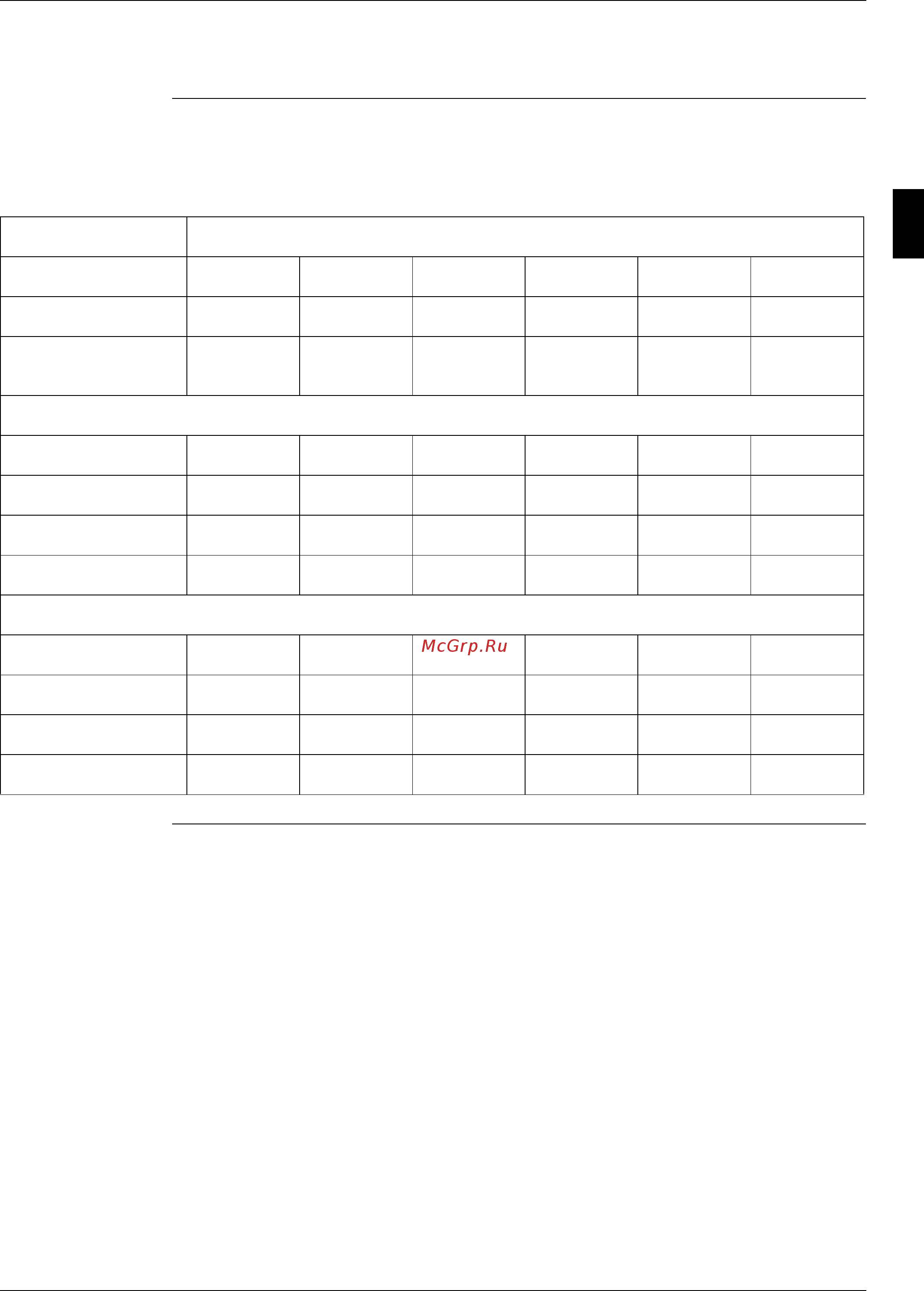 Daikin EWWD480CJYNN [51/180] Addressing of plan