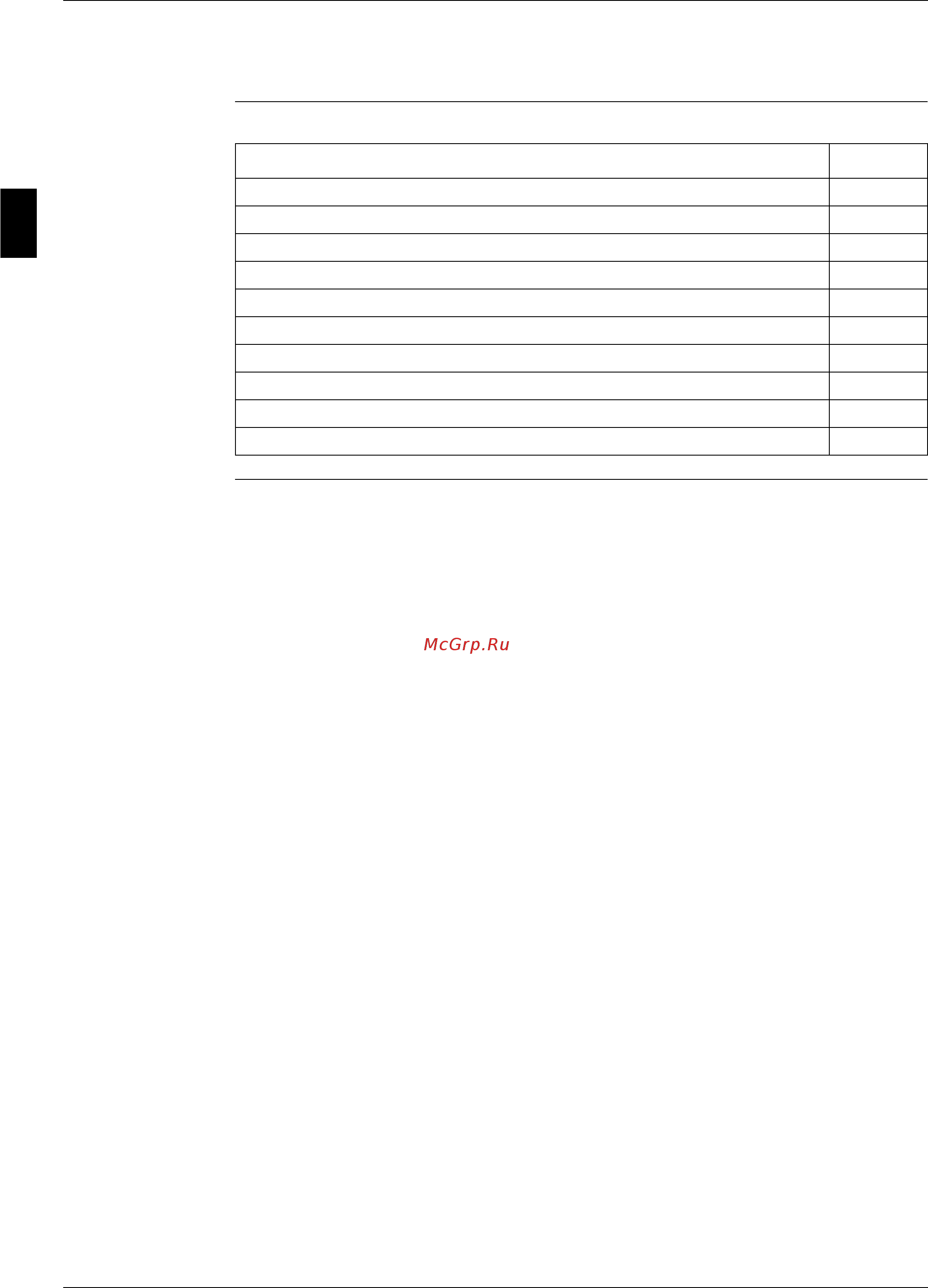 Daikin EWWDC15CJYNN [60/180] Controller menu s