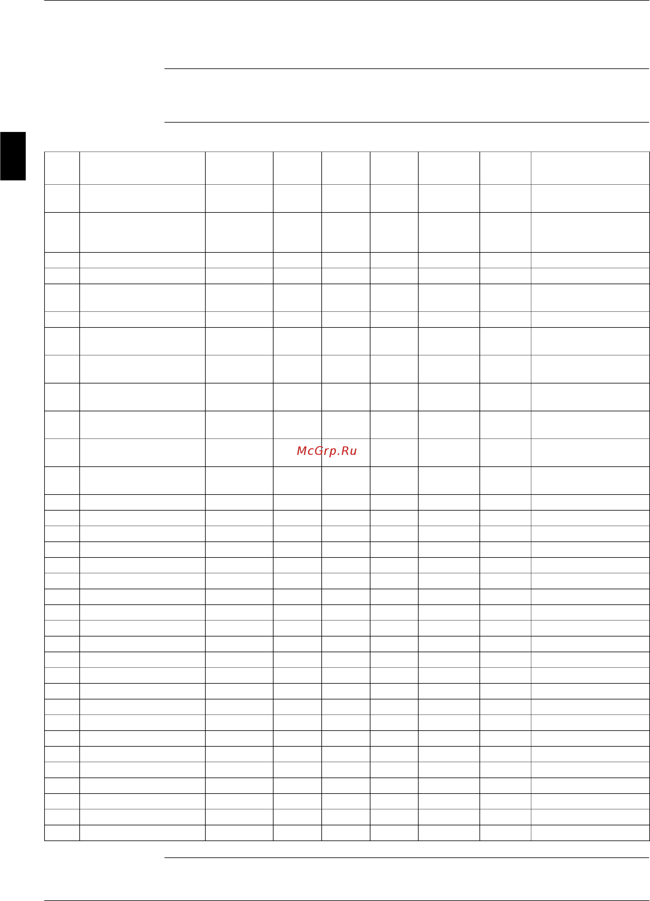 Daikin EWWDC17CJYNN [82/180] Alarm list
