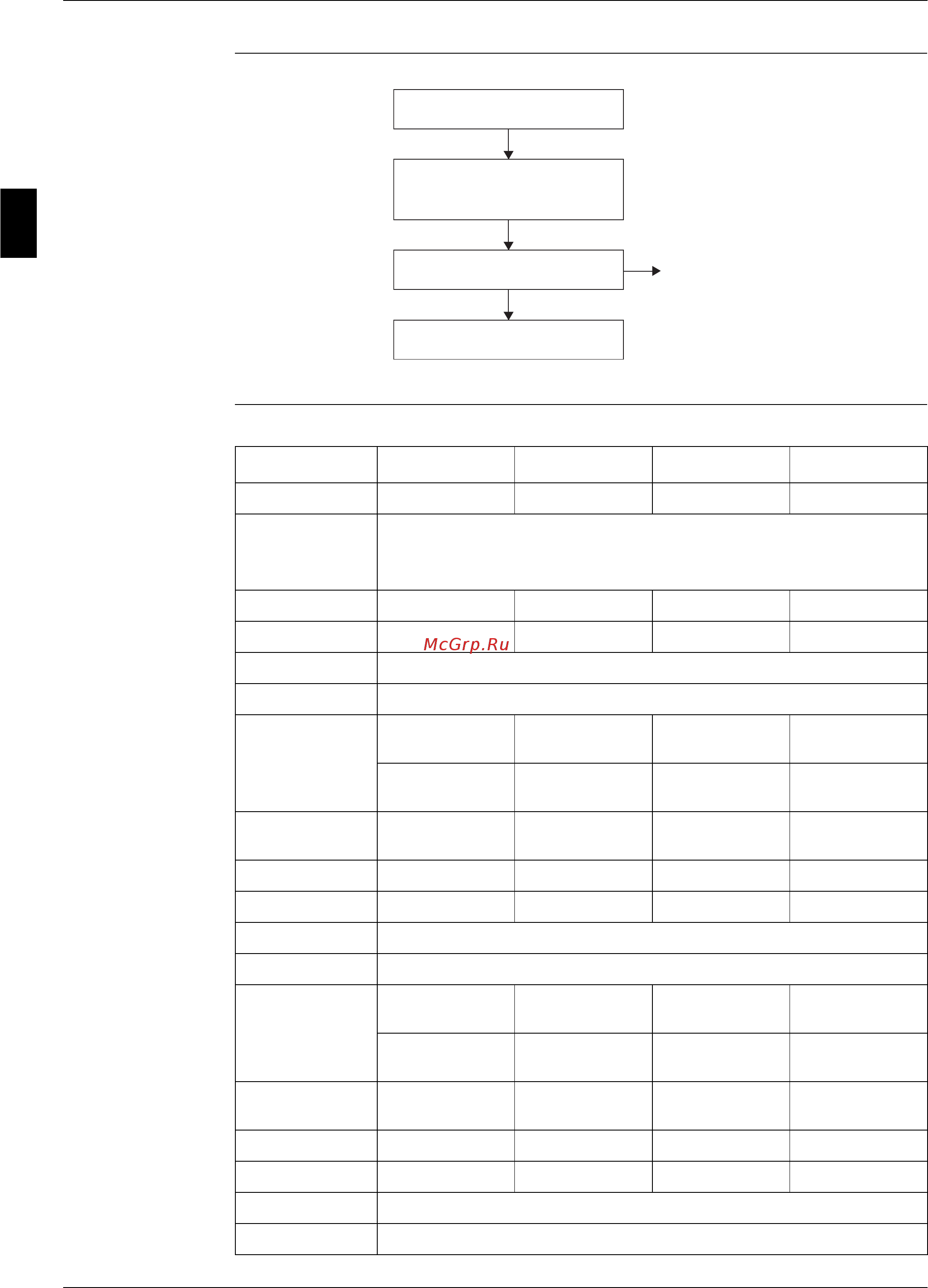 Daikin EWWDC11CJYNN [88/180] Unit shutdown request