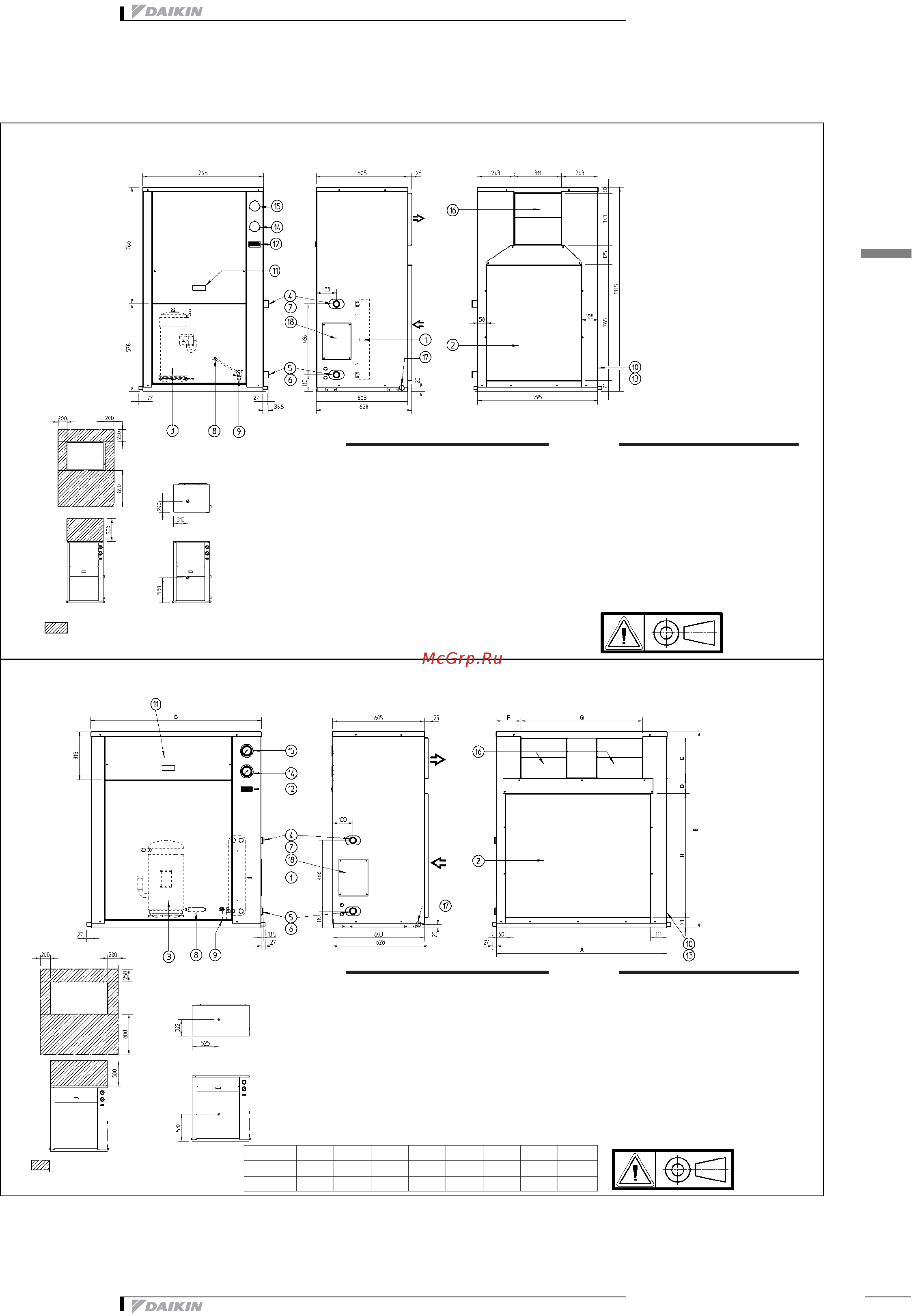 Daikin EUWAC8FZW [14/26] Dimensional drawing centre of gravity