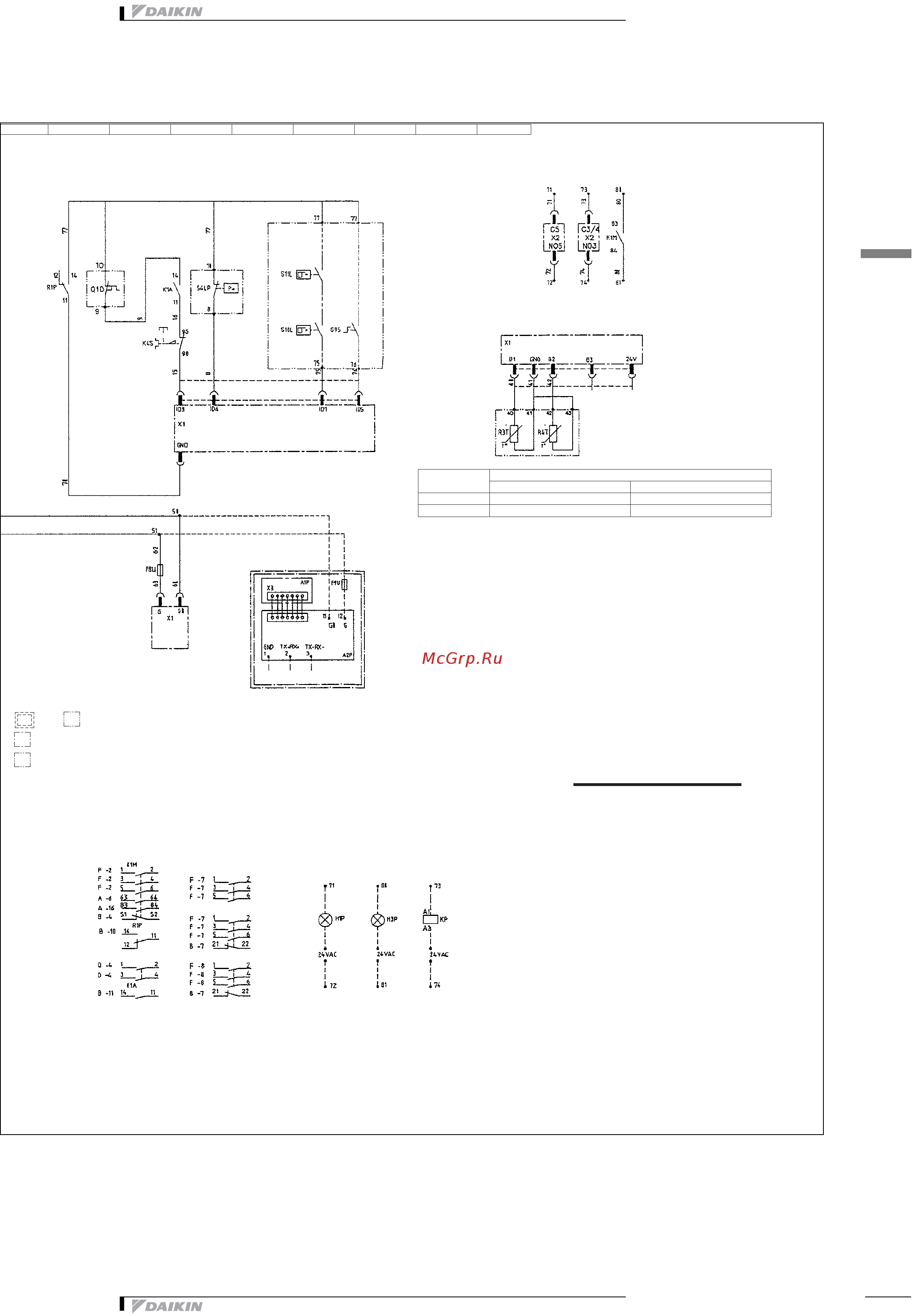 Daikin EUWAC8FZW [18/26] Wiring diagram