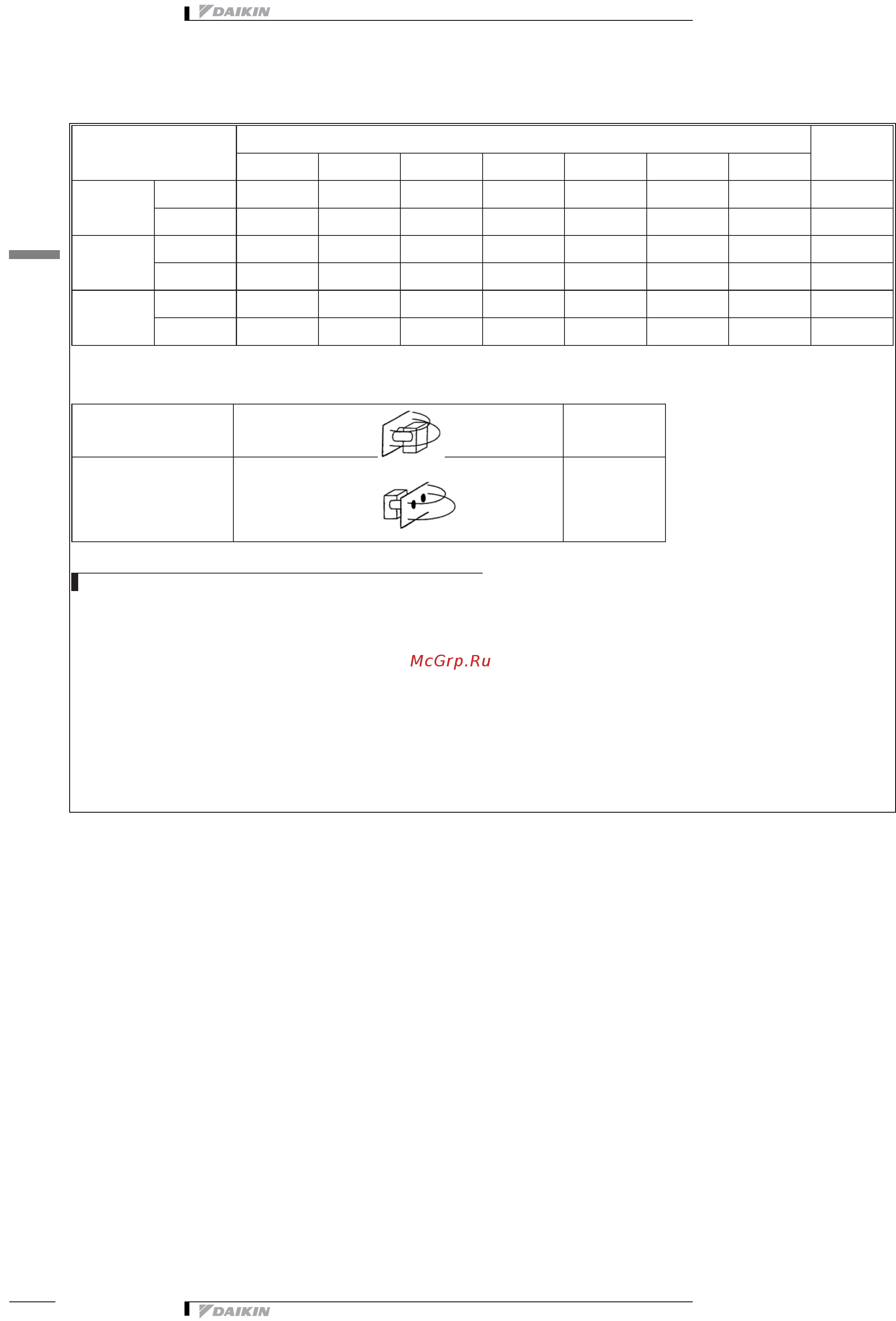 Daikin EUWAC8FZW [19/26] Sound data