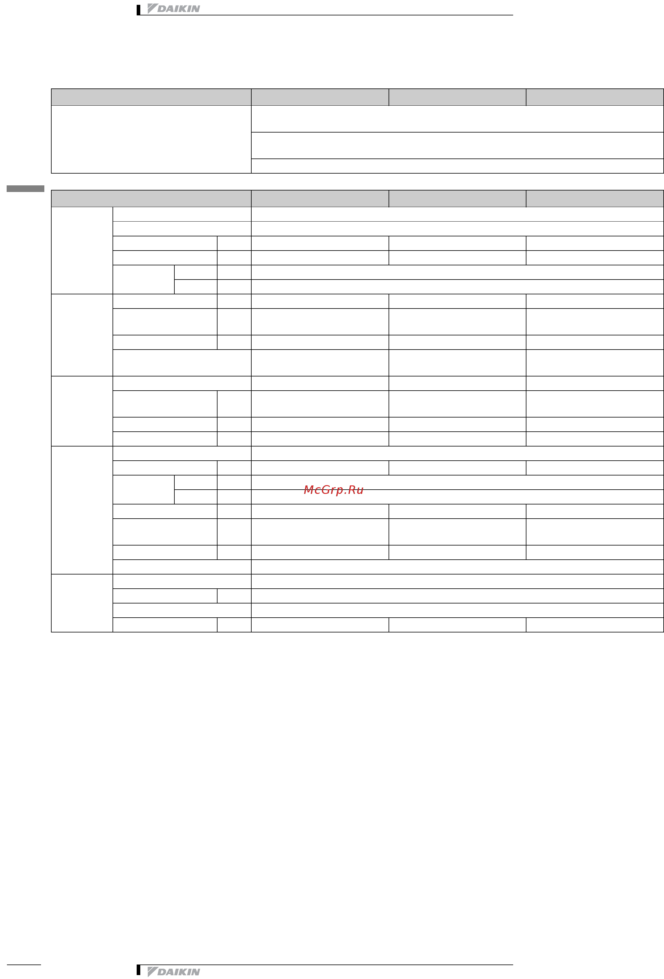 Daikin EUWAC8FZW [9/26] Specifications