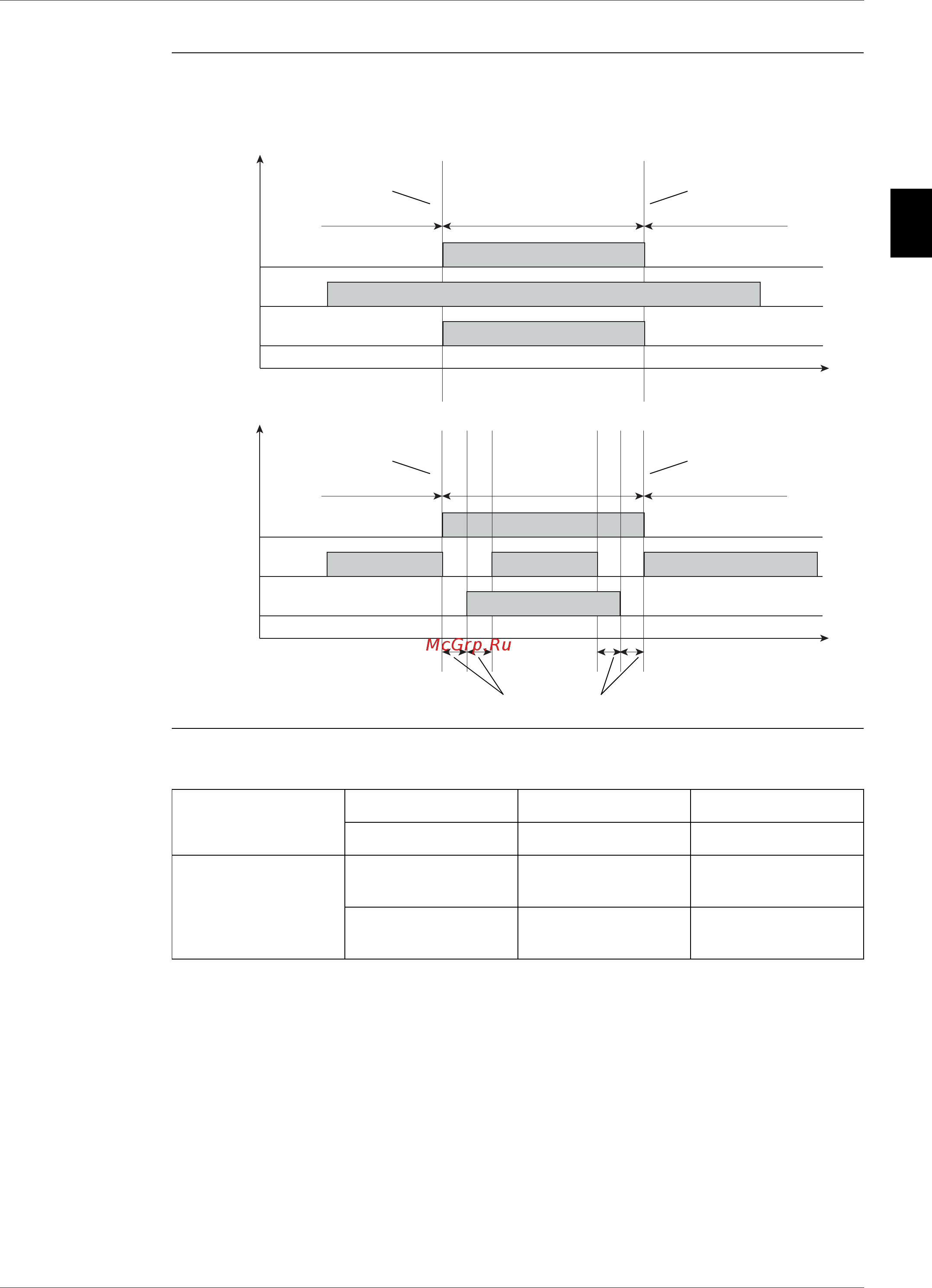 Daikin EUWAC5FZW [140/264] Defrost cycles and compressor stop function