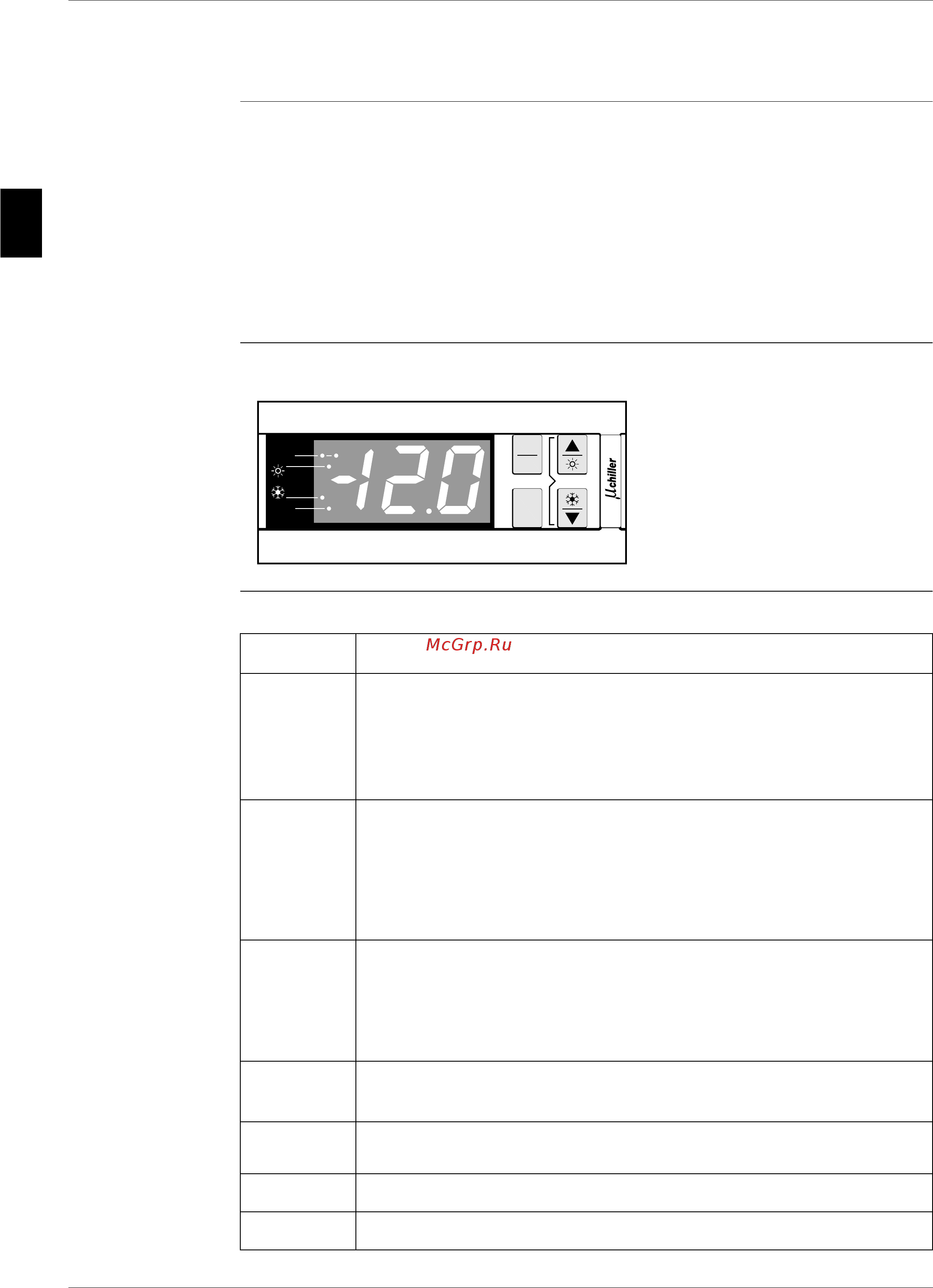 Daikin EUWAC5FZW [143/264] The digital controller