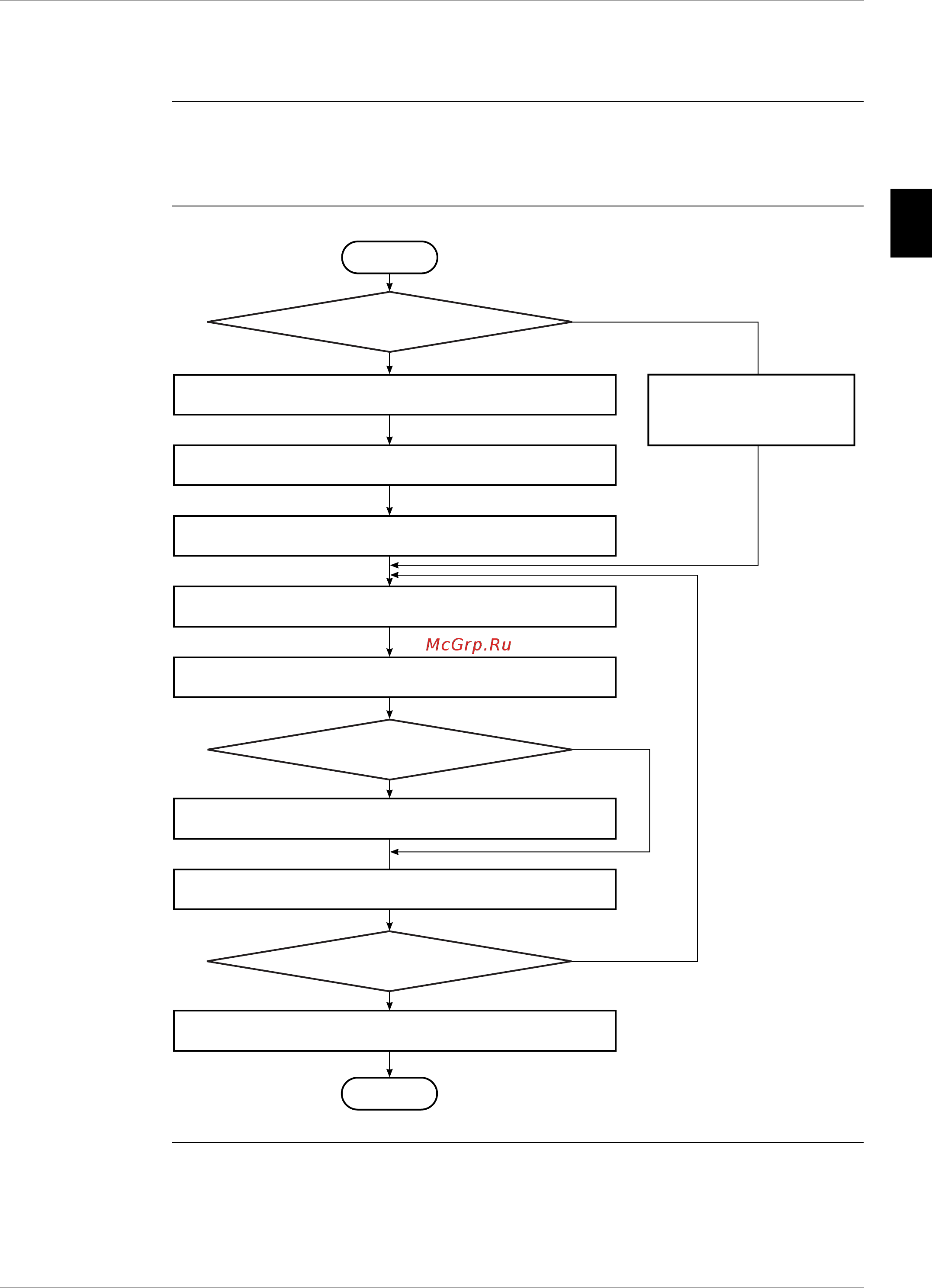 Daikin EUWAC5FZW [150/264] Reading or adjusting parameter settings the programming procedure