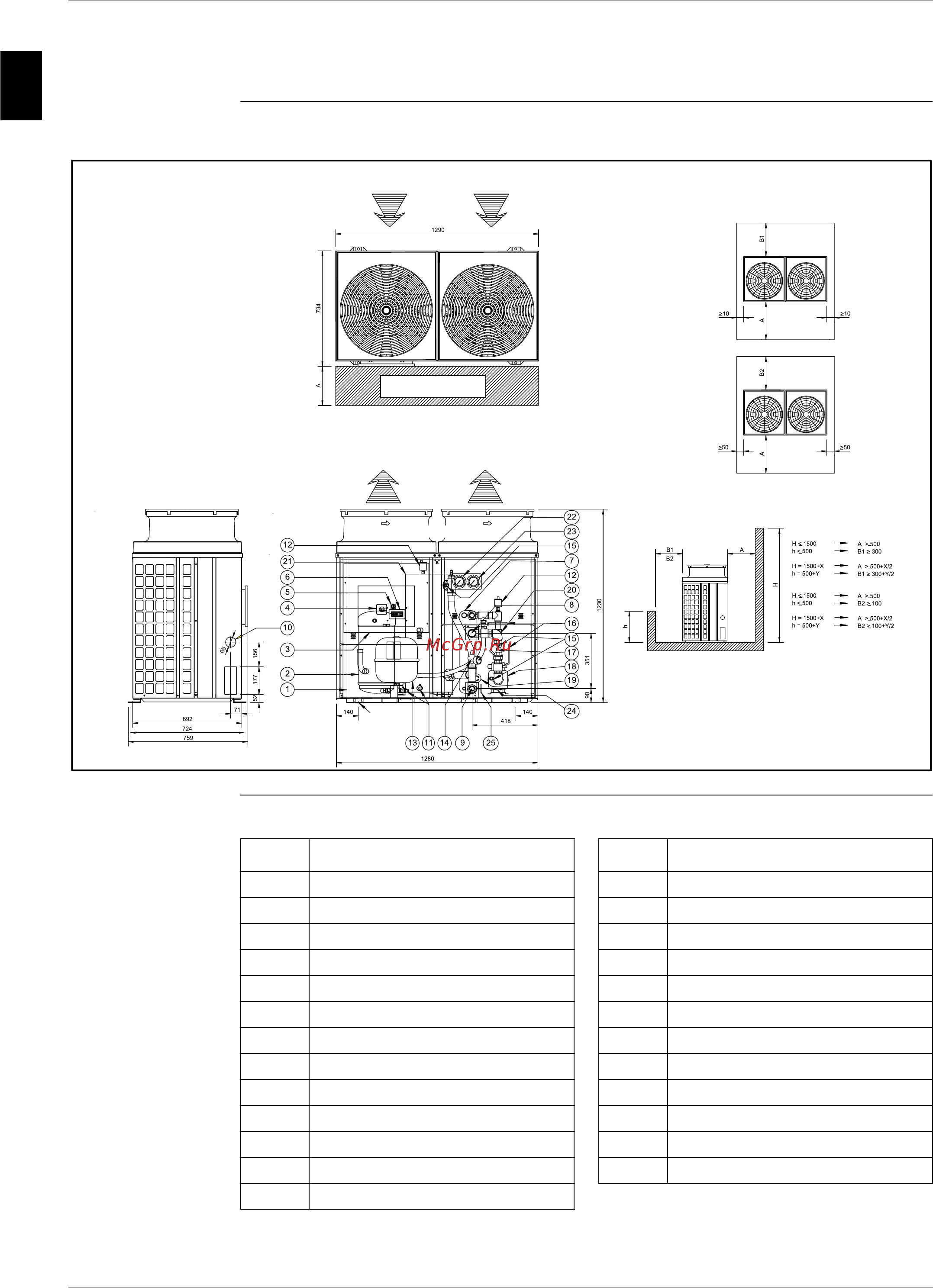 Daikin EUWAC8FZW [65/264] Outlook drawing euwab5 8kzw1