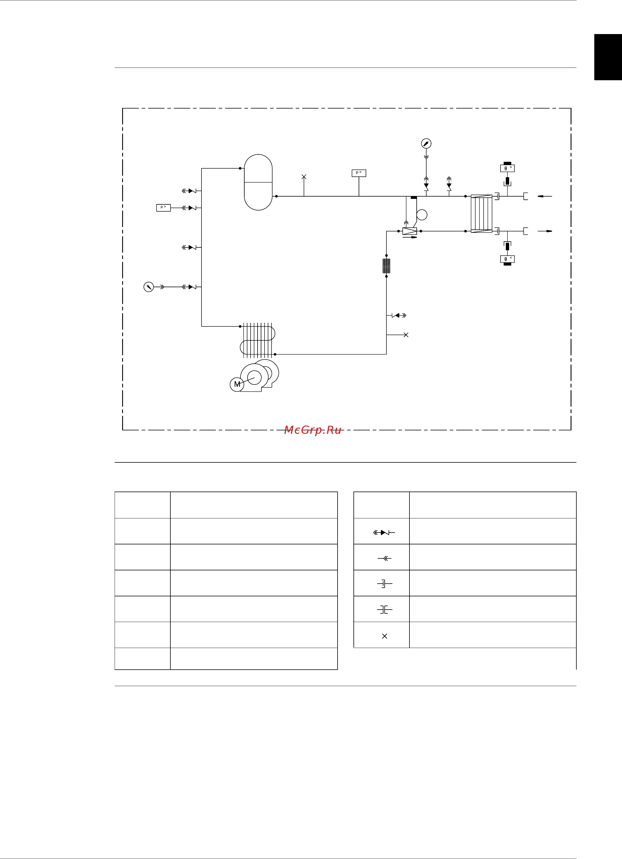 Daikin EUWAC5FZW [90/264] Functional diagram refrigeration circuit euwac5 10fzw1