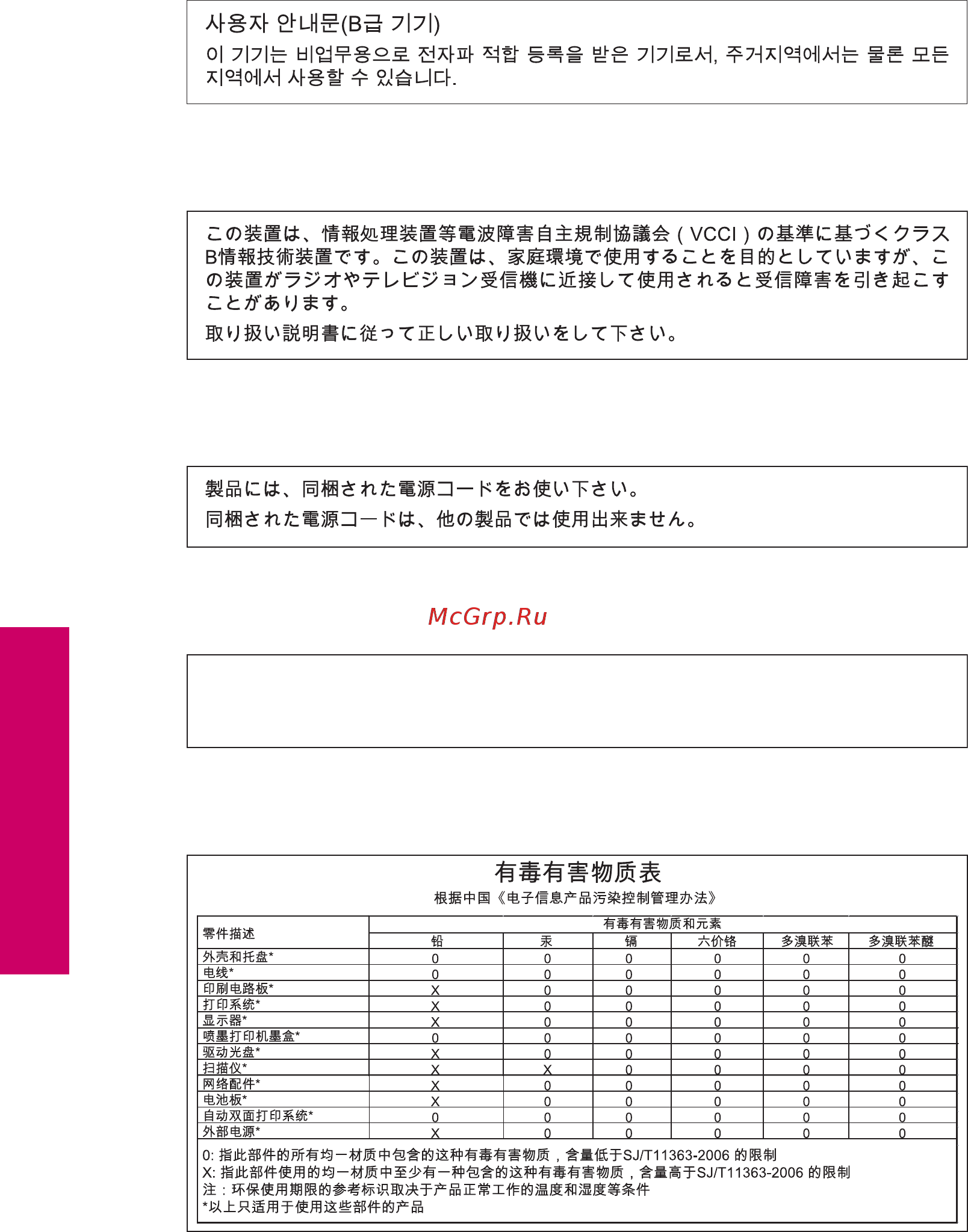 HP Deskjet F2200 All-in-One [237/243] Vcci class b compliance statement for users in japan