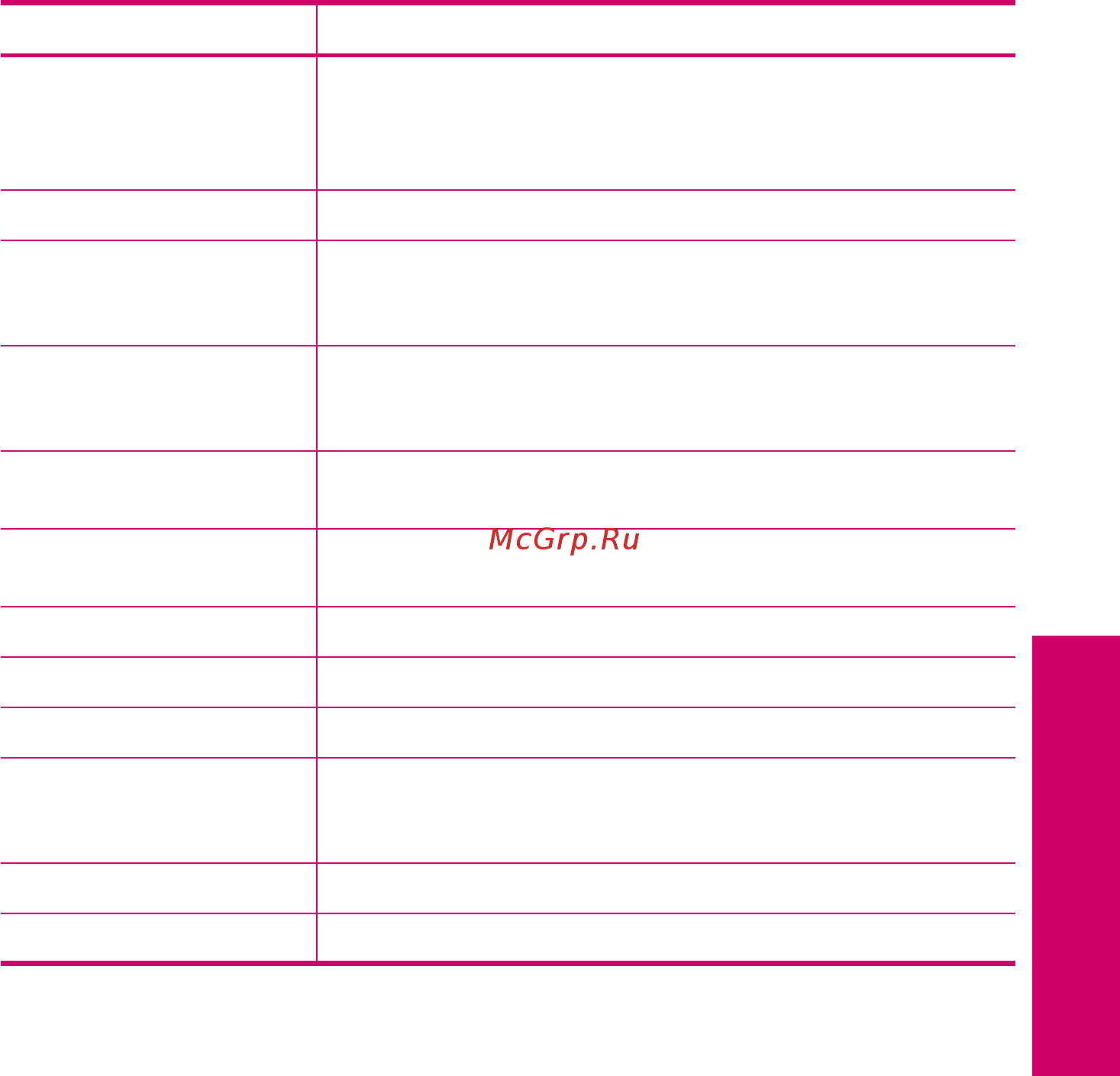 HP Deskjet F2200 All-in-One Руководство пользователя онлайн [38/243] 524373