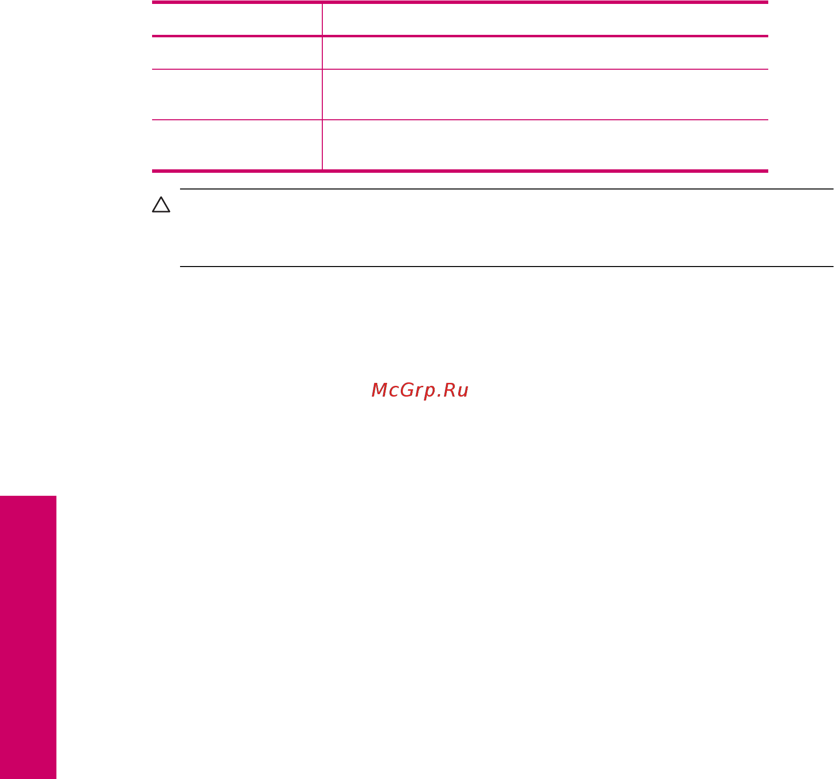 HP Deskjet F2200 All-in-One [89/243] Удаление чернил с кожи и одежды