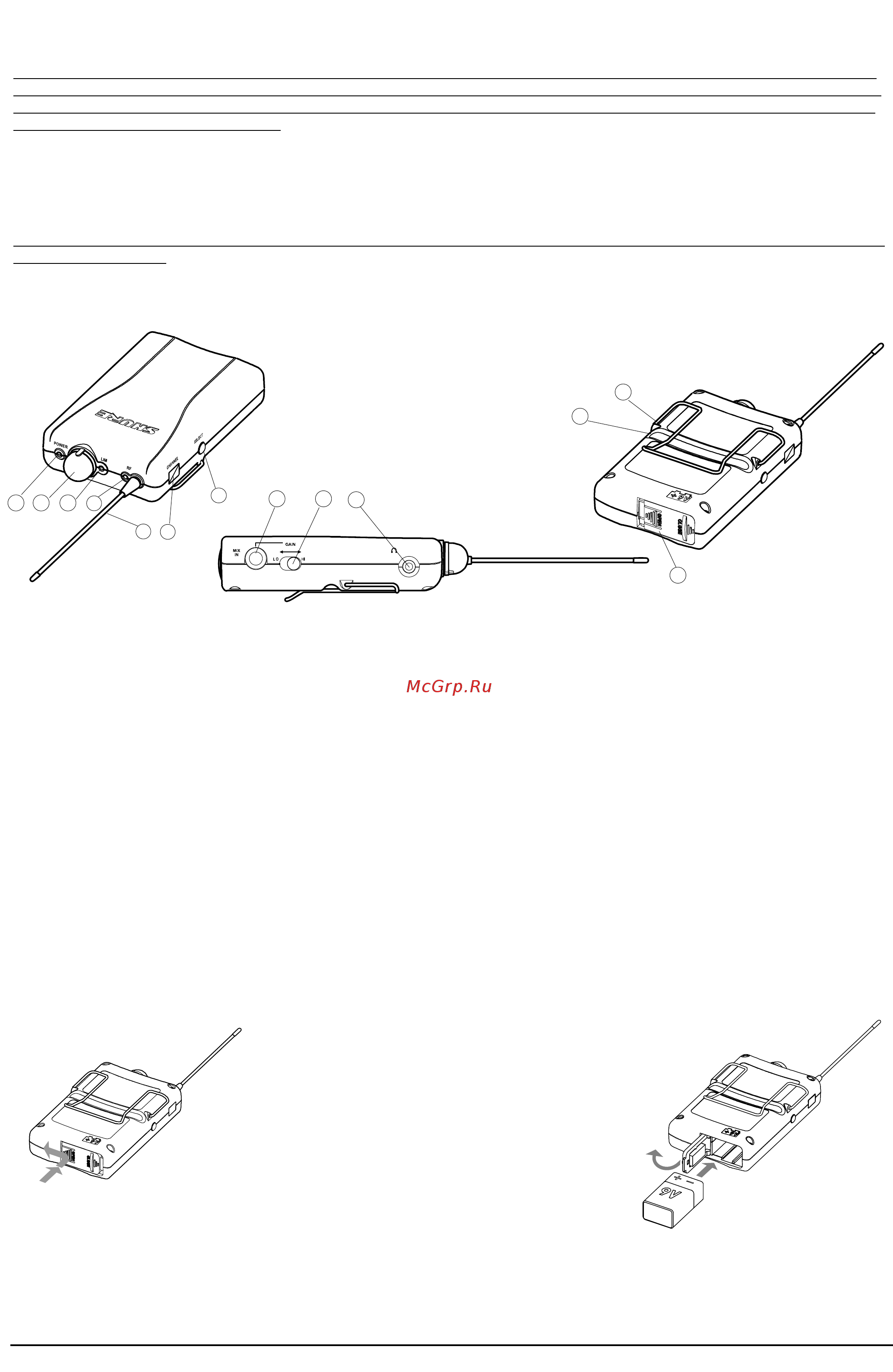 Shure PSM200 [5/11] Приемник p2r