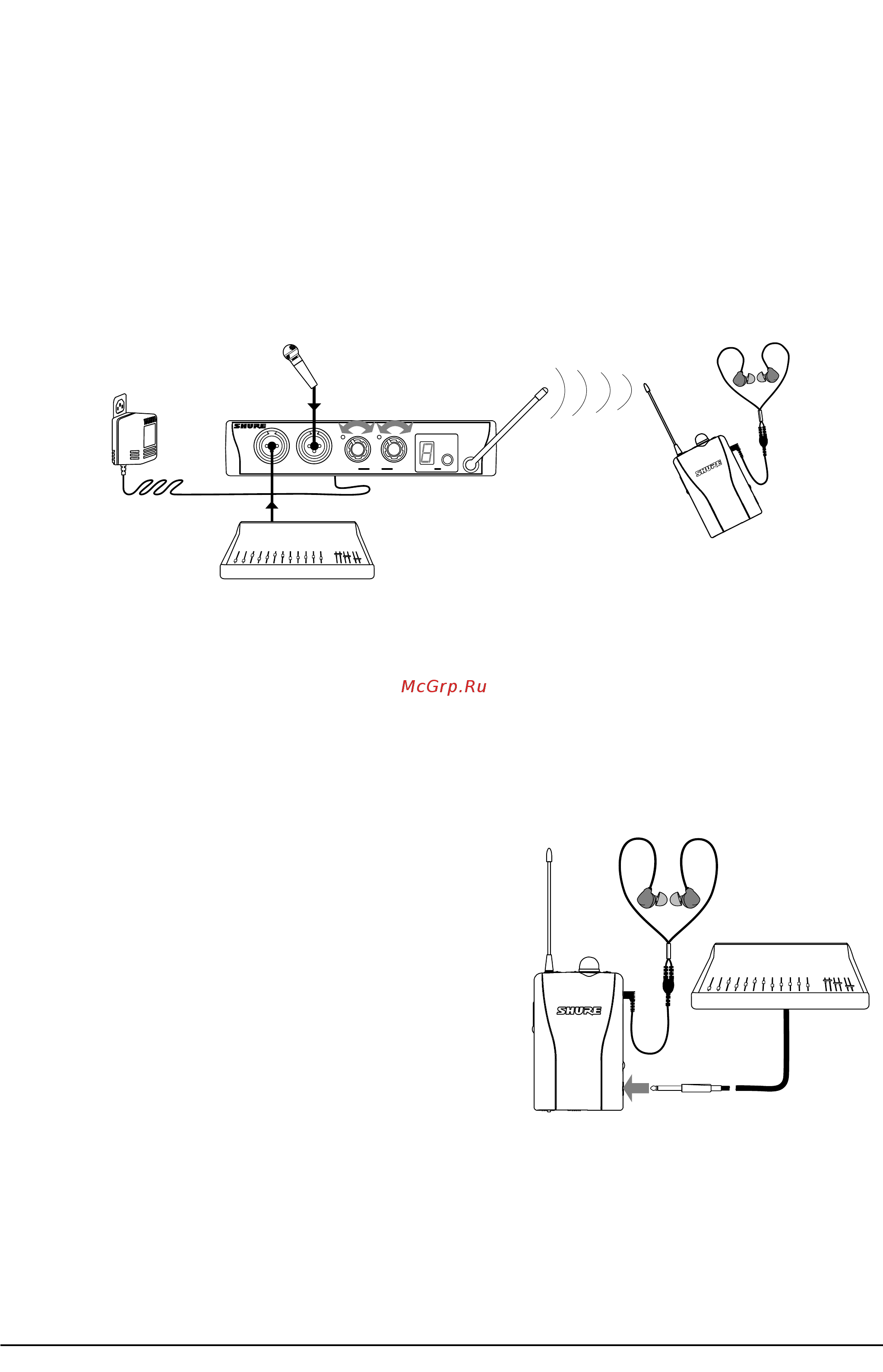 Shure PSM200 [7/11] Подготовка к работе