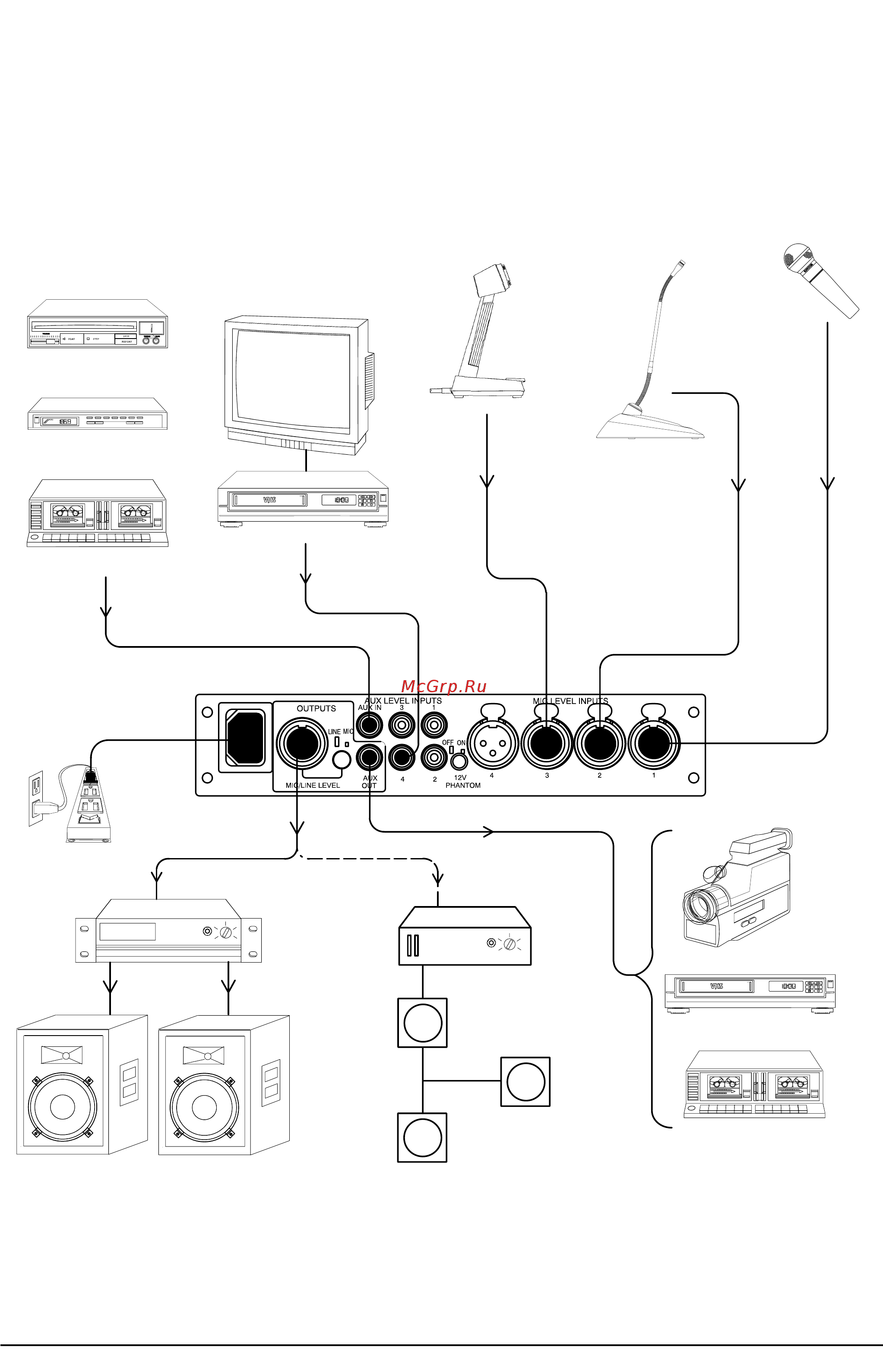 Shure SCM268 [3/5] Âõîä aux êàíàë 4 êàíàë 2 êàíàë 1