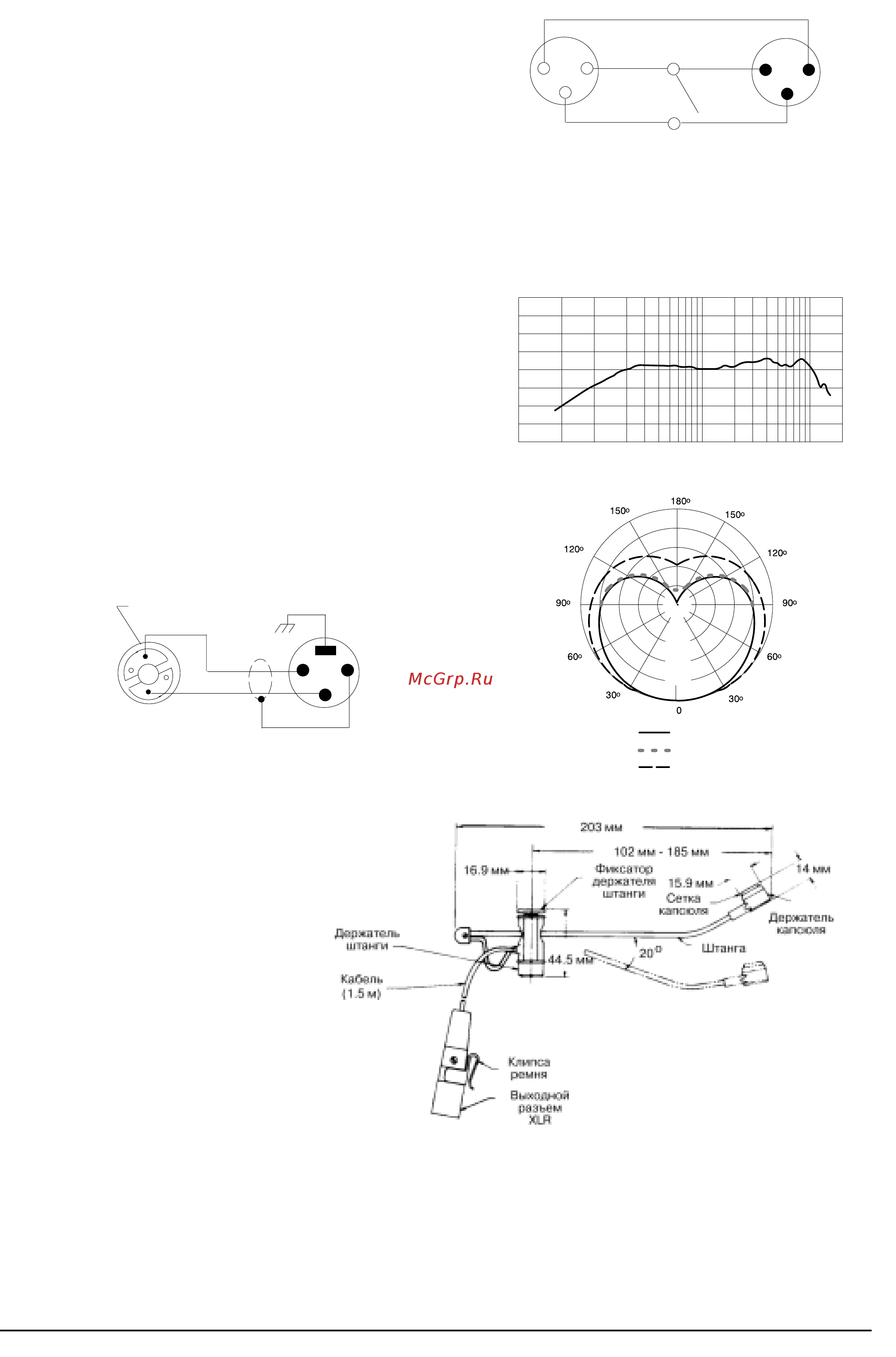 Shure SM10A [2/2] Технические характеристики