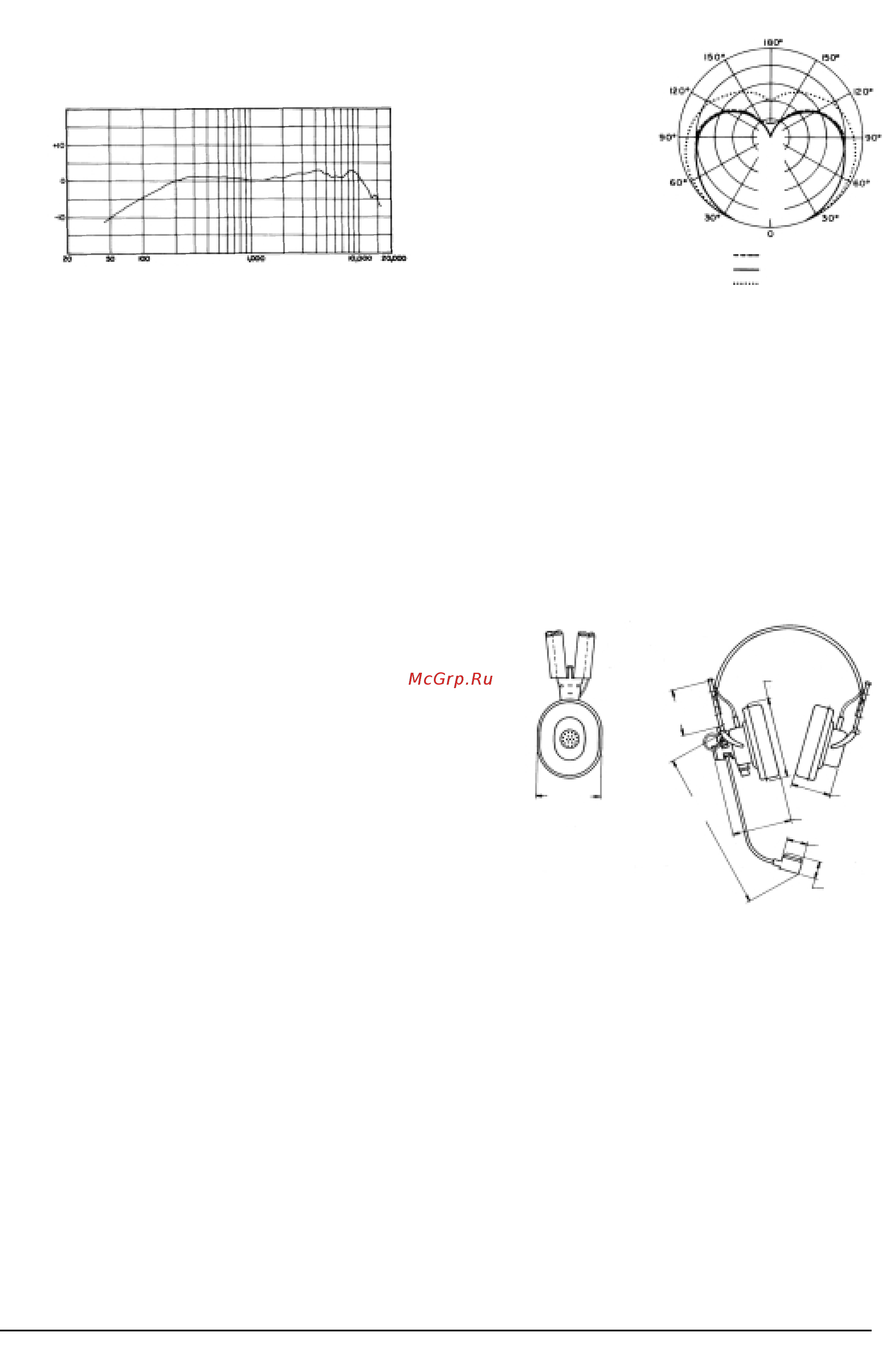 Shure SM2 [2/2] Технические характеристики