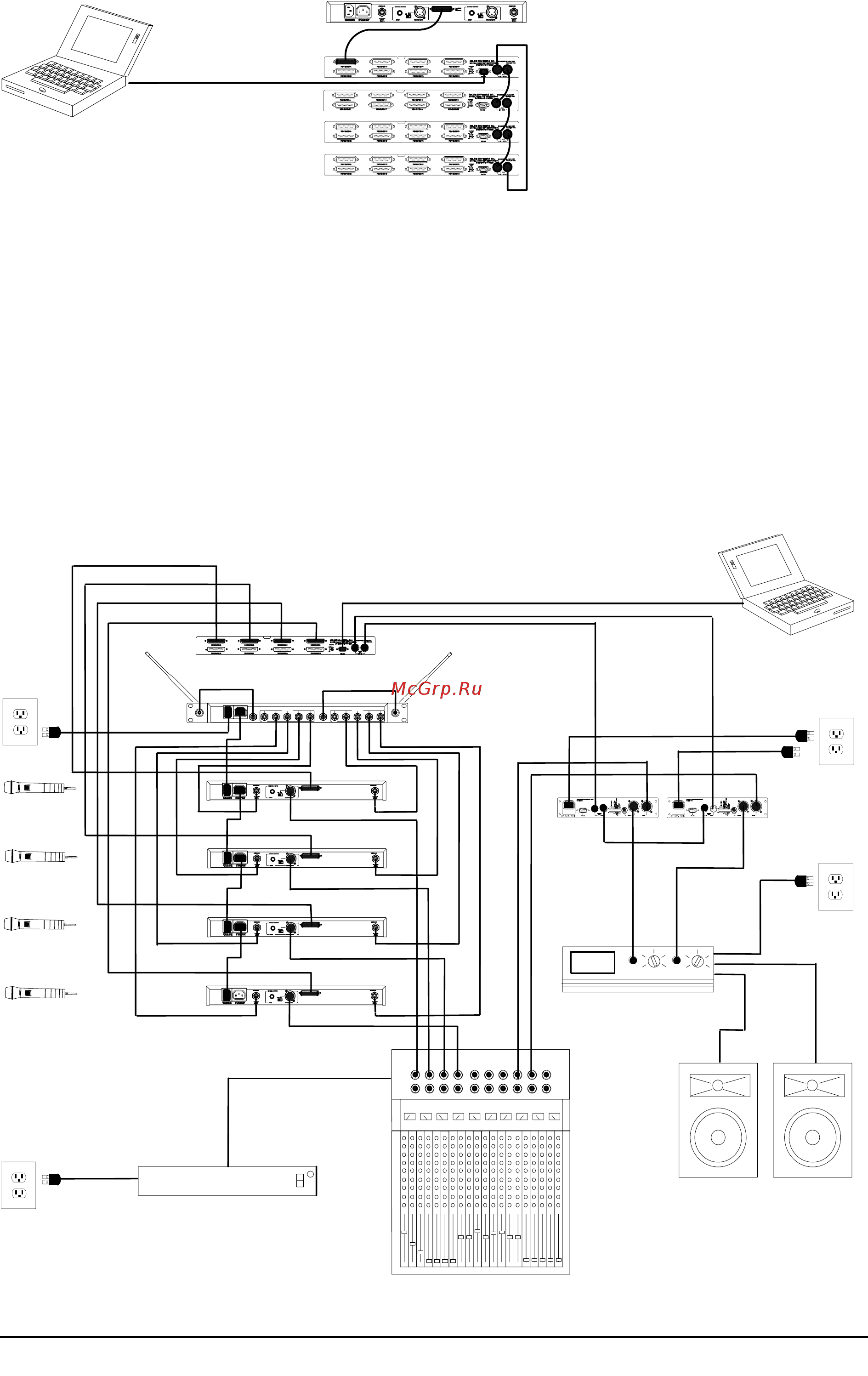 Shure UA888 [6/18] Подключение ua888 к звуковому оборудованию