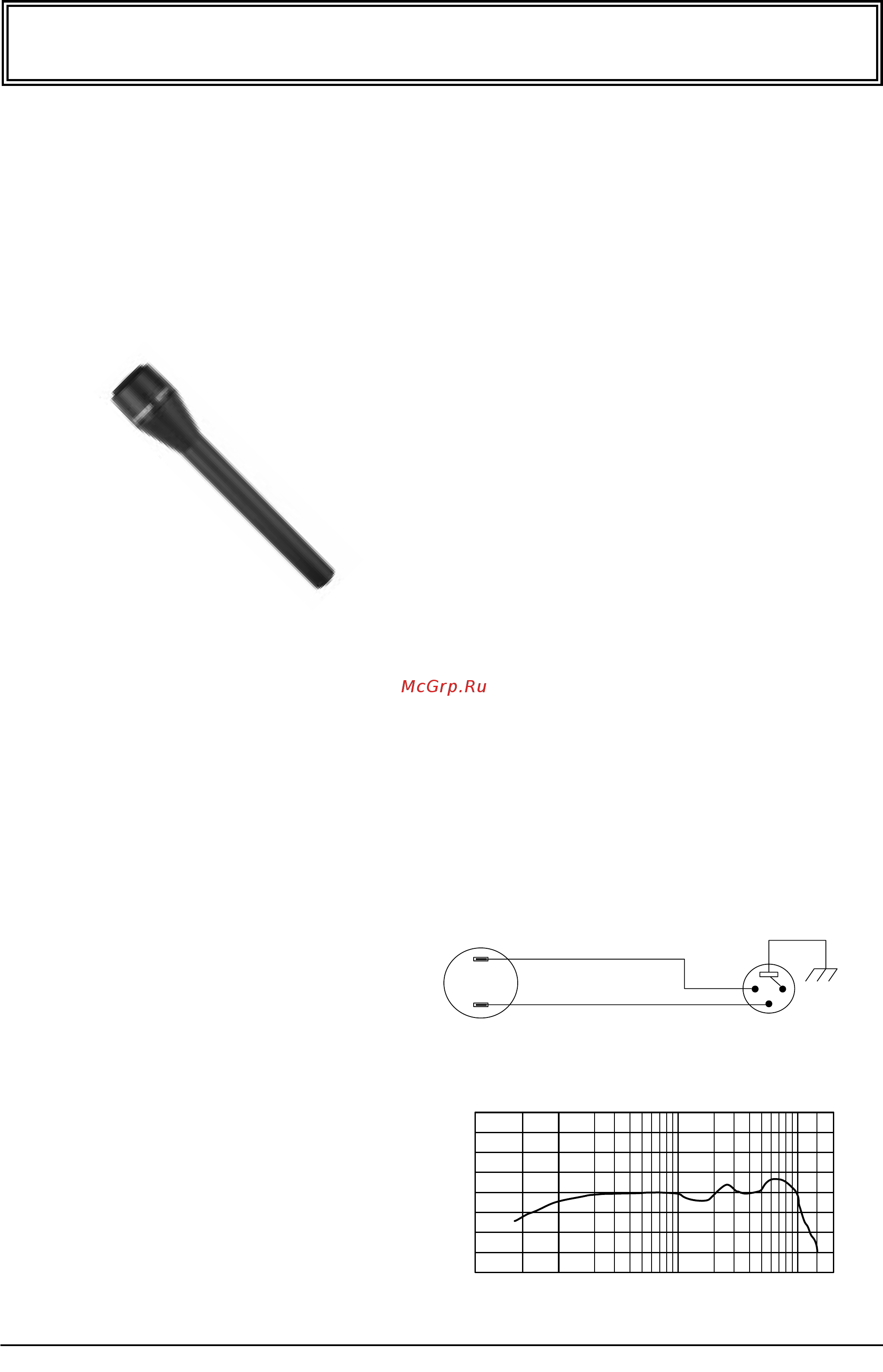 Shure VP64 Руководство пользователя онлайн