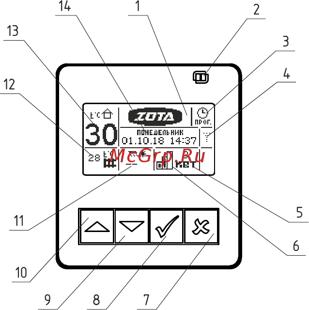 Zota Smart SE 12 Инструкция по эксплуатации онлайн [12/36] 524429
