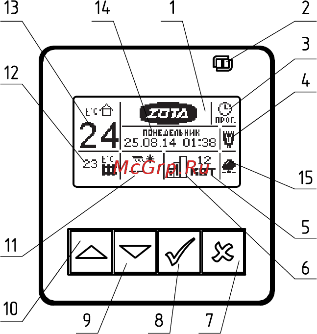 Zota Solid 18 Инструкция по эксплуатации онлайн [12/36] 524444