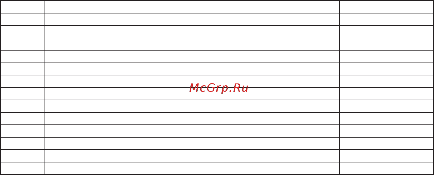 Zota Solid 30 Инструкция по эксплуатации онлайн [7/36] 524448
