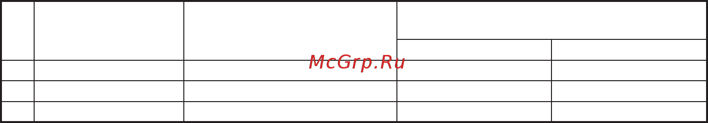Zota Енисей 12 Инструкция по эксплуатации онлайн [11/24] 524488