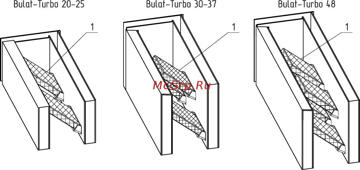 Zota Bulat Turbo 30 Инструкция по эксплуатации онлайн [10/32] 524536