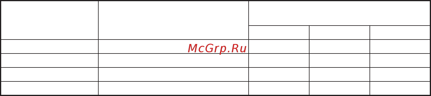 Zota Forta 25 Инструкция по эксплуатации онлайн [17/36] 524572