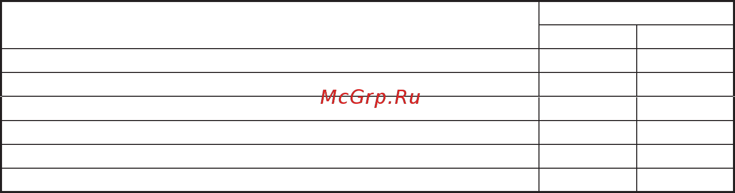 Zota Forta 25 Инструкция по эксплуатации онлайн [21/36] 524572