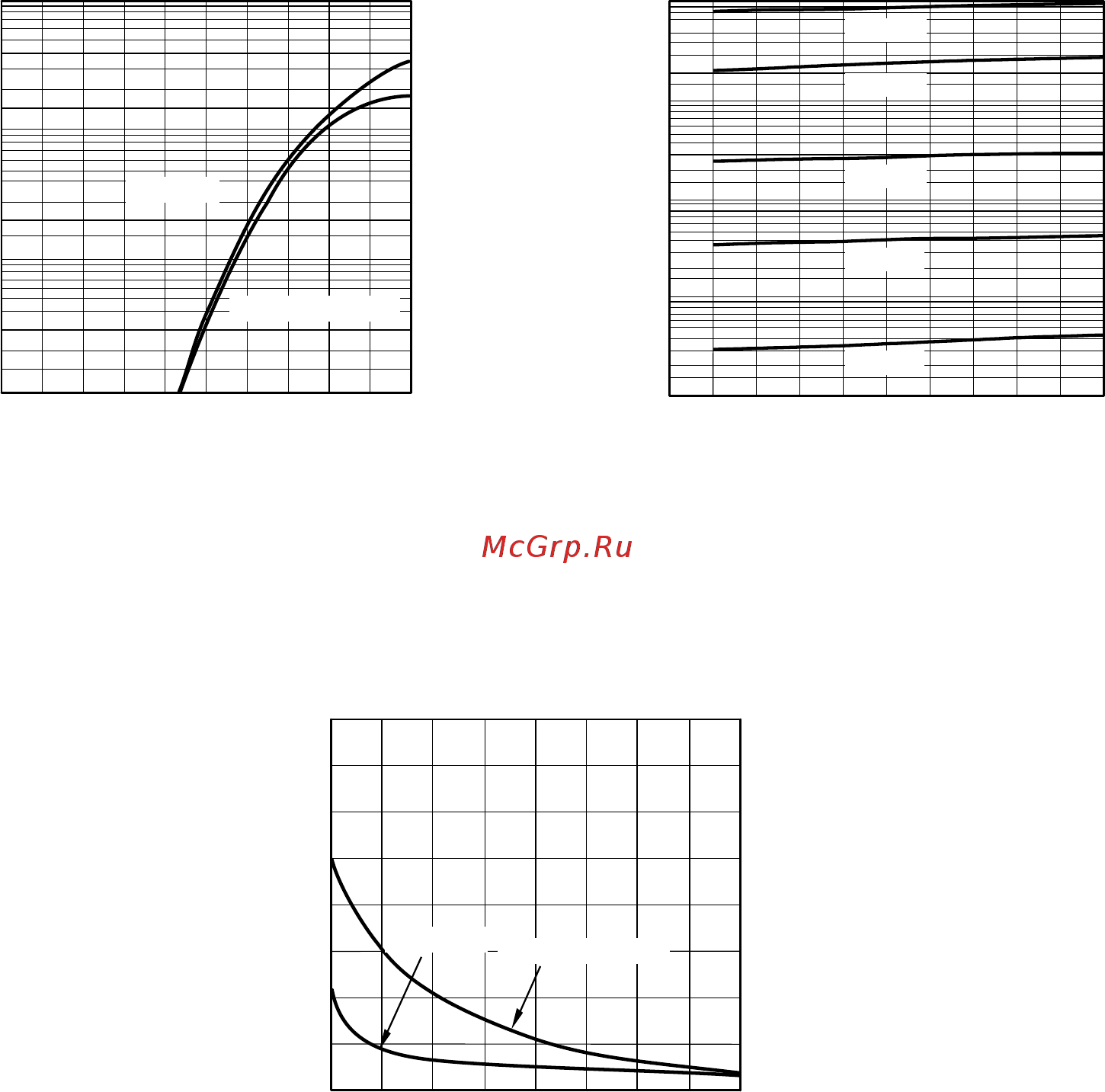 DC COMPONENTS BAV16WS-DC [2/3] Rating and characteristic curves bav16ws thru bav21ws