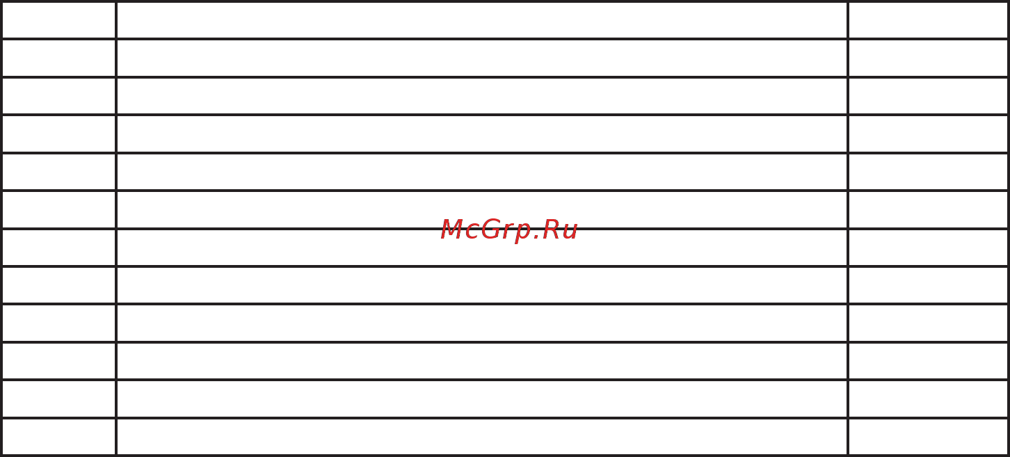 Zota InLine-24 Инструкция по эксплуатации онлайн [5/16] 524662