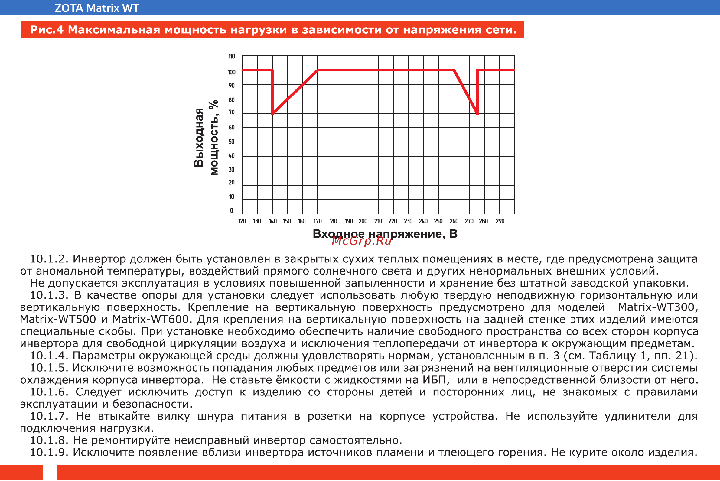 Zota Matrix WT5000 [14/24] Входное напряжение в