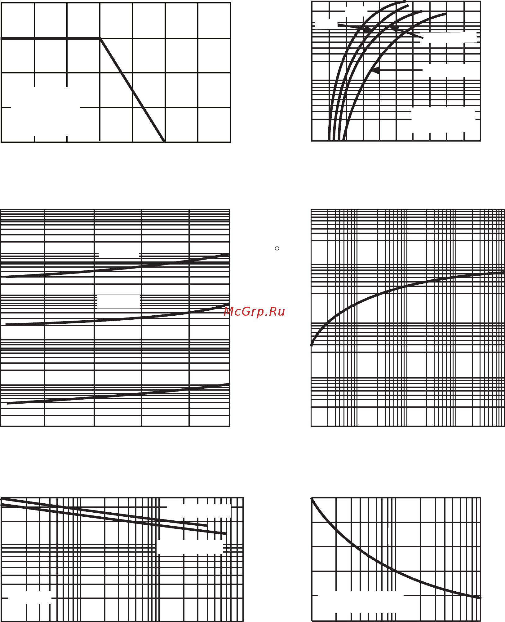 DC COMPONENTS SS54BF-DC [2/3] Rating and characteristic curves ss52bf thru ss520bf