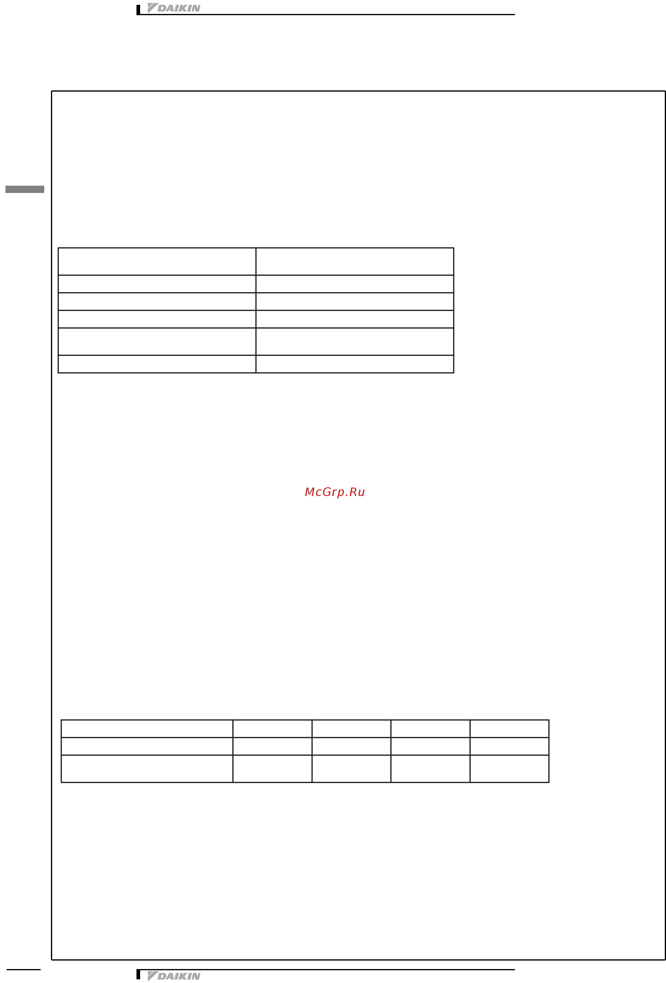 Daikin EWAD160E-SS [10/46] Характеристики и преимущества