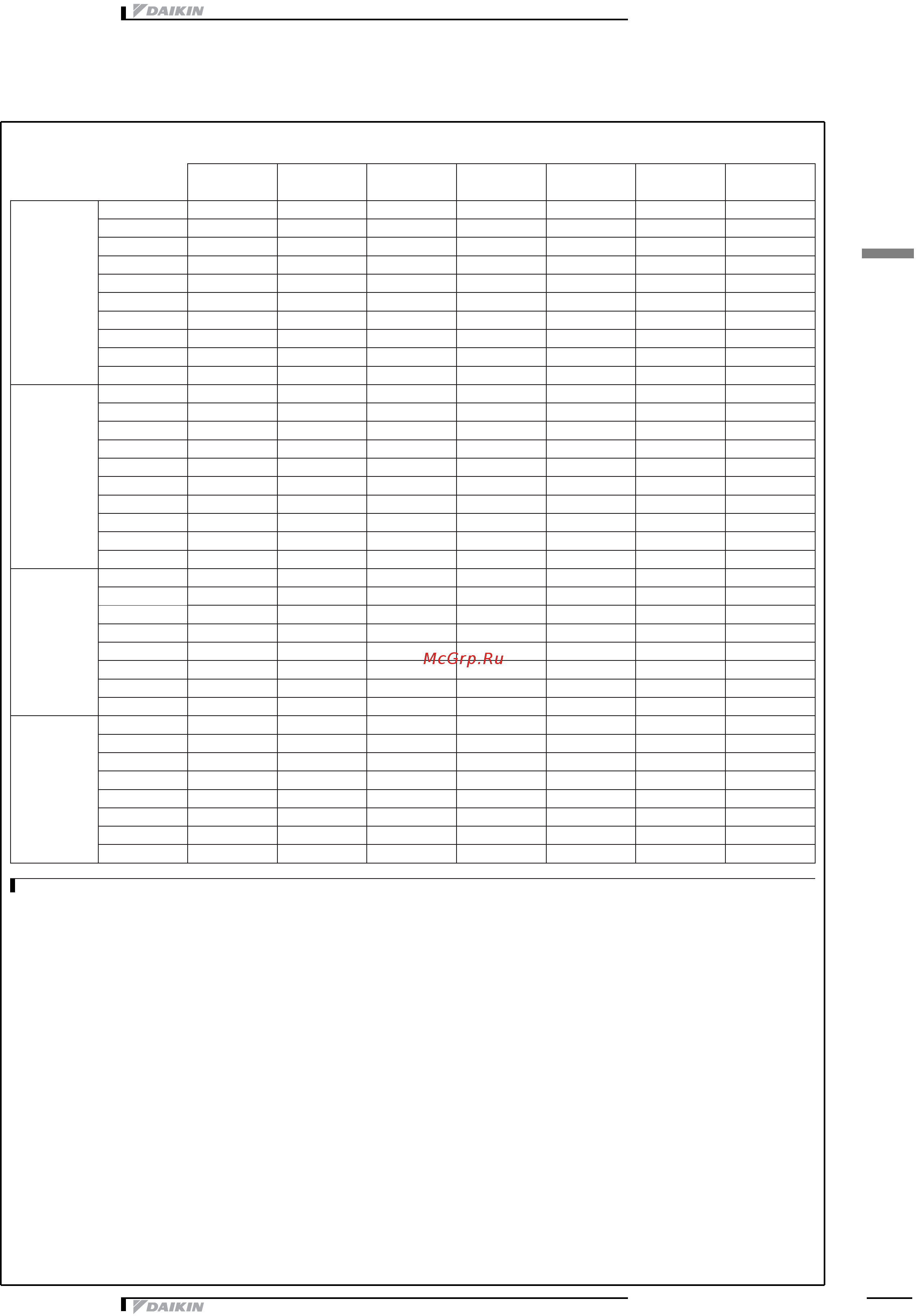 Daikin EWAD310E-SS [23/46] Опции