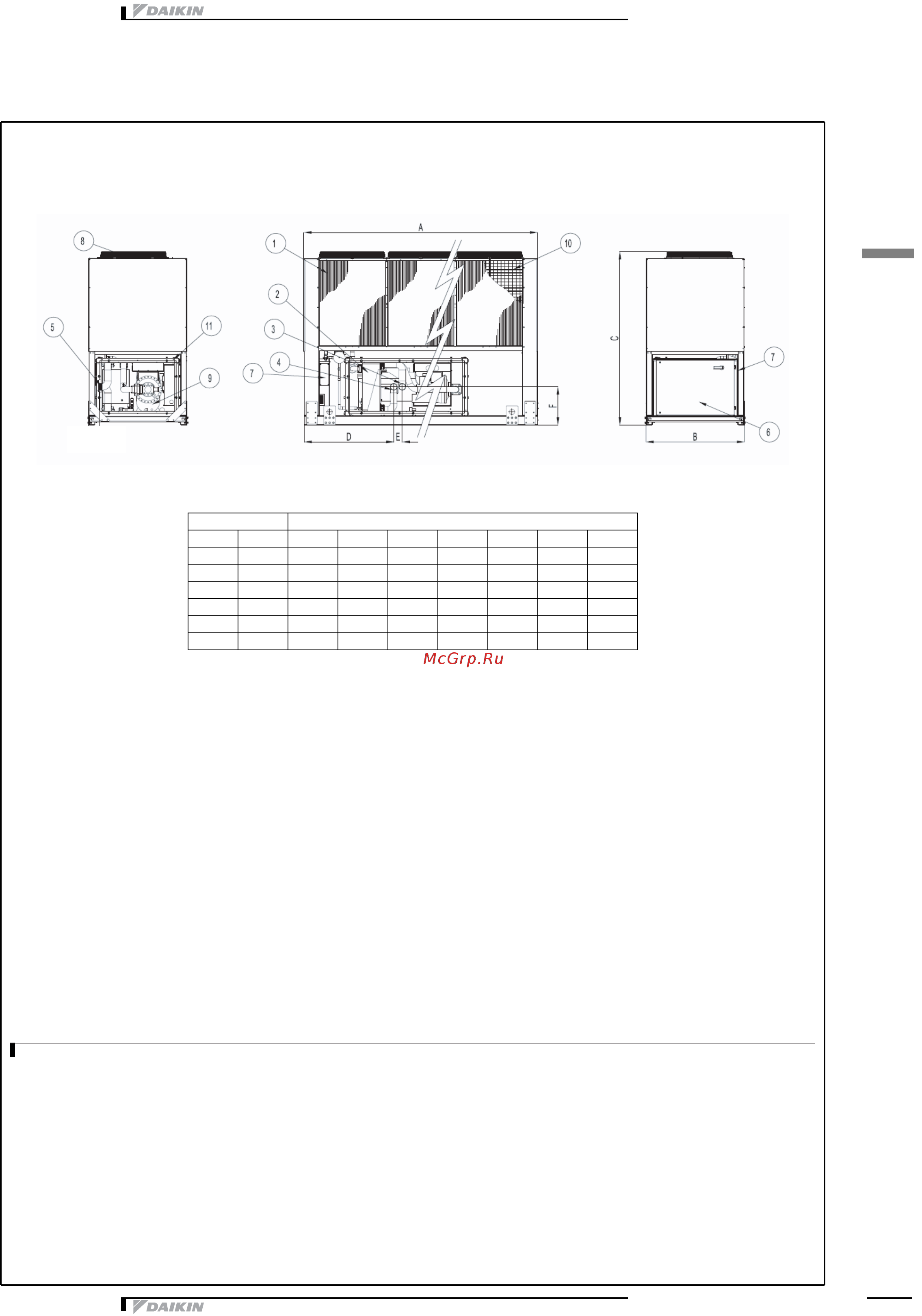 Daikin EWAD160E-SS [27/46] Размерные чертежи