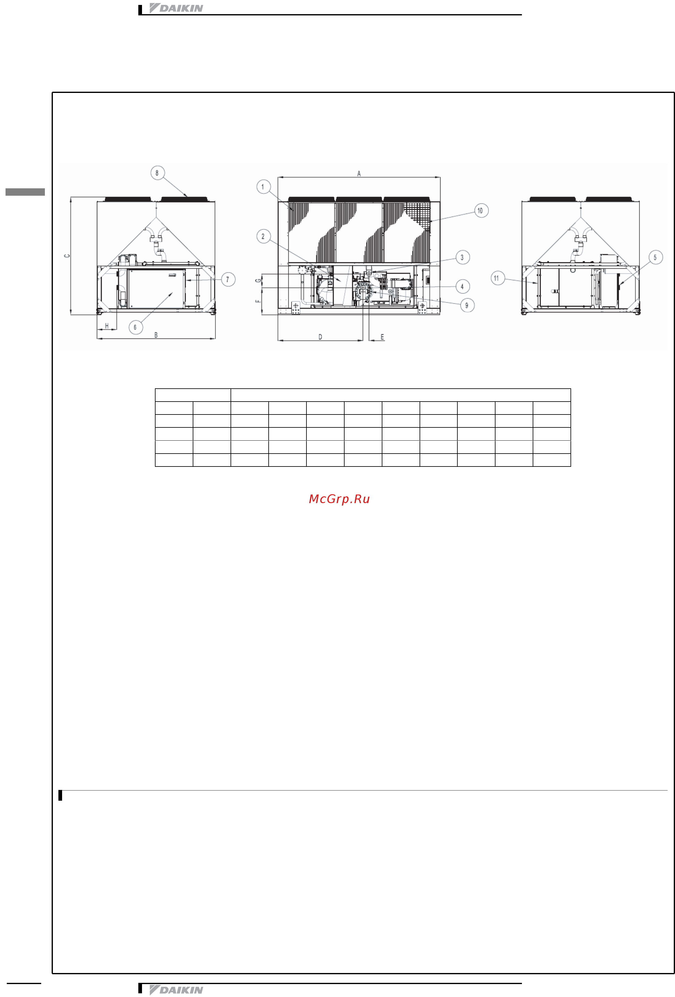 Daikin EWAD160E-SS [28/46] Размерные чертежи