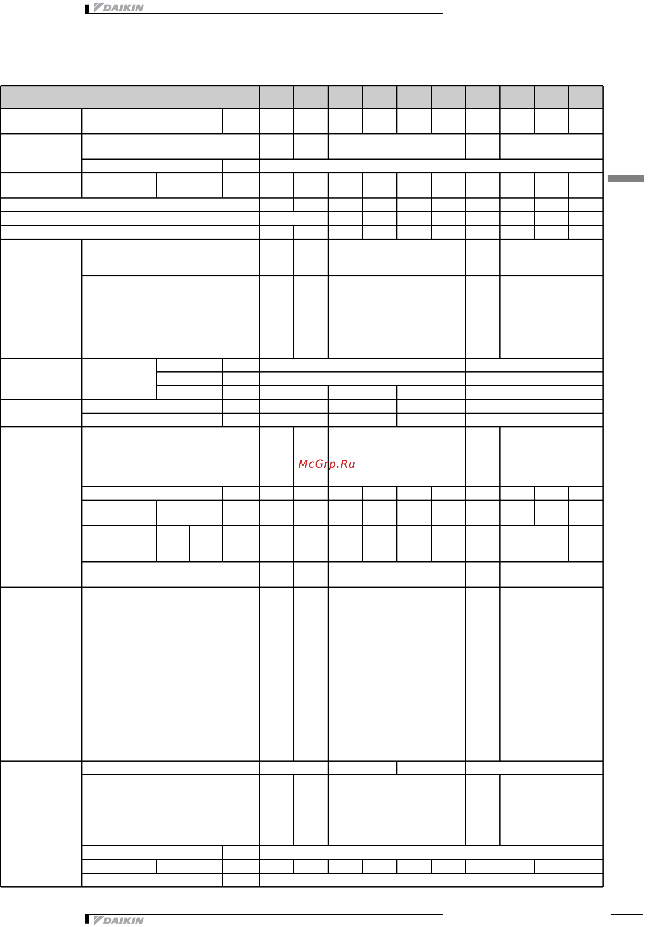 Daikin EWAD160E-SS [5/46] Технические характеристики