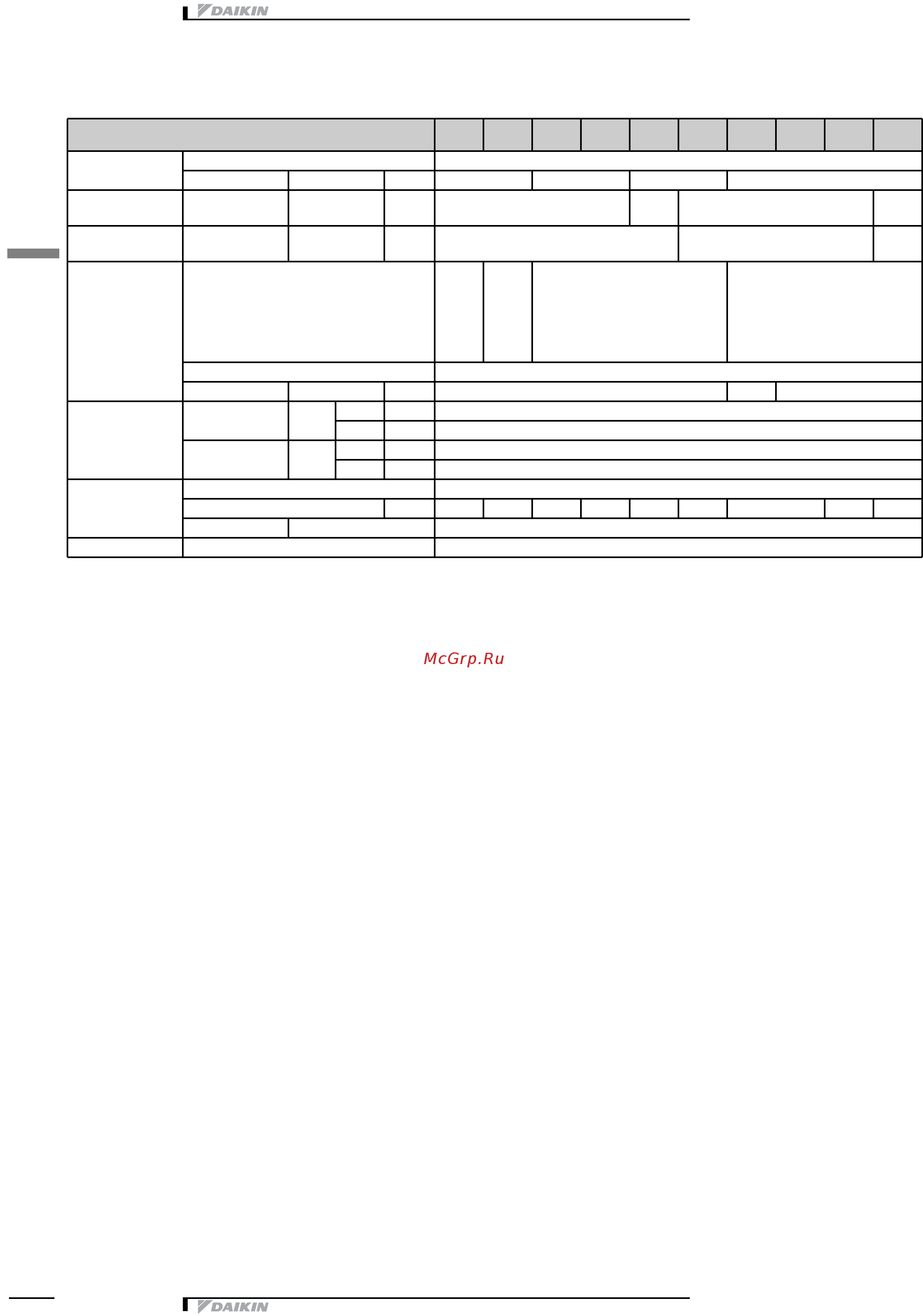 Daikin EWAD160E-SS [6/46] Технические характеристики