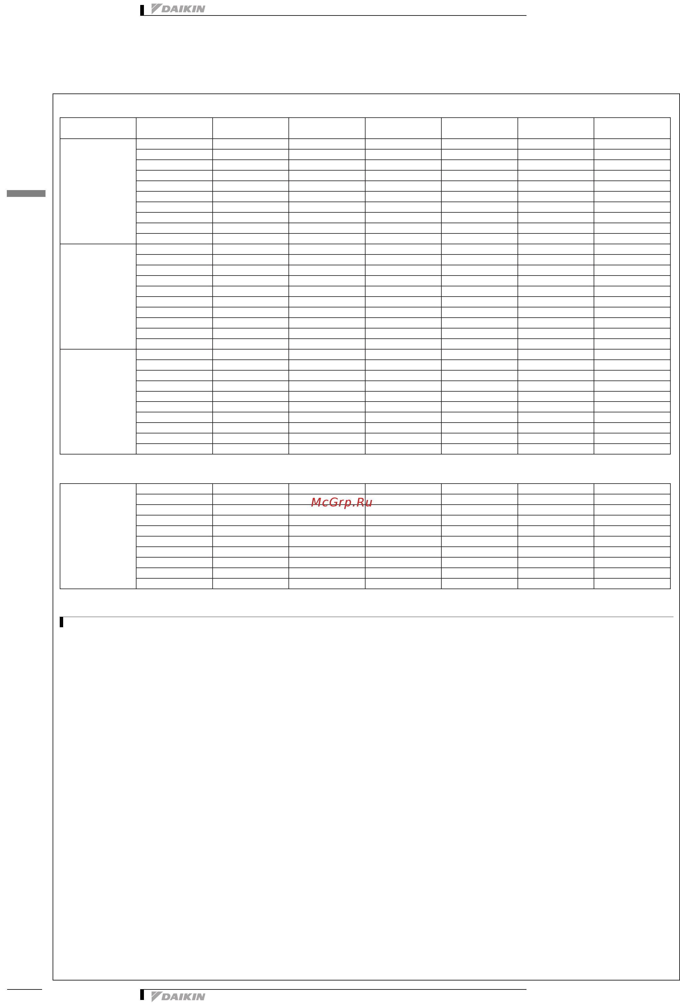 Daikin EWAD130E-SL [15/42] Опции