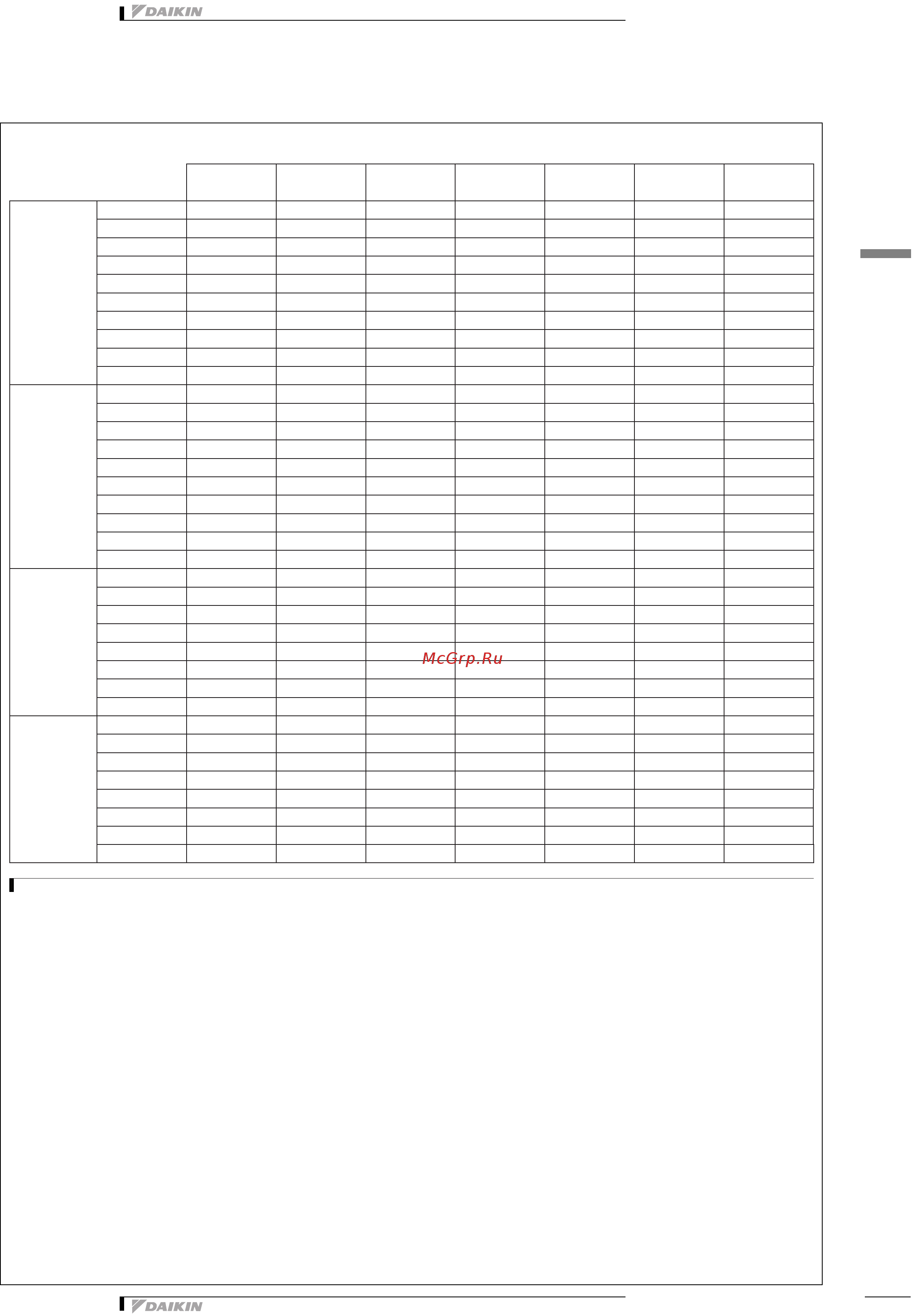 Daikin EWAD130E-SL [20/42] Опции