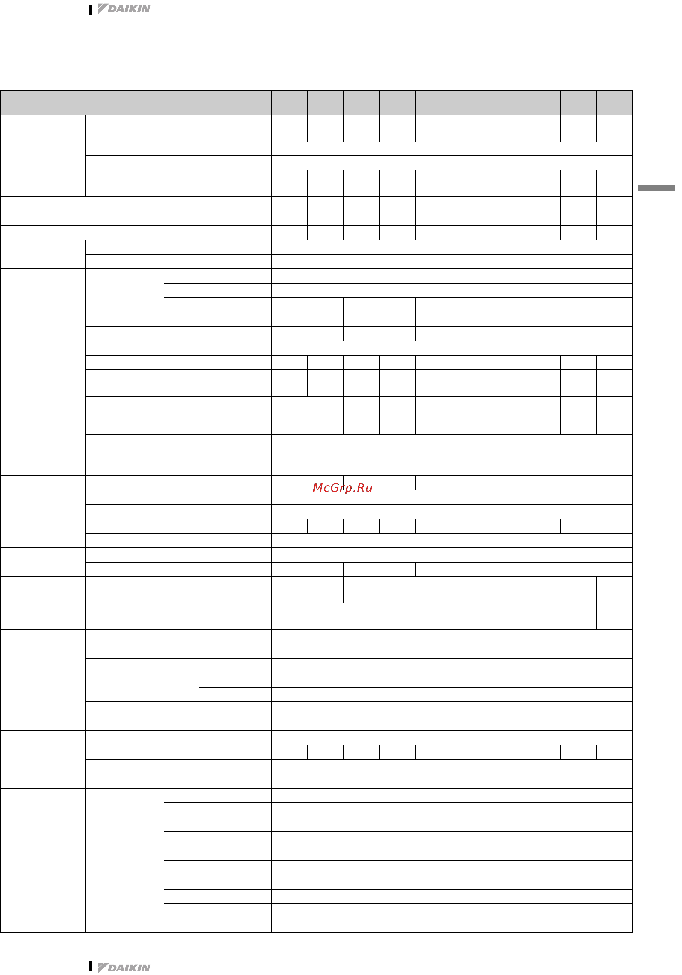 Daikin EWAD180E-SL [4/42] Технические характеристики