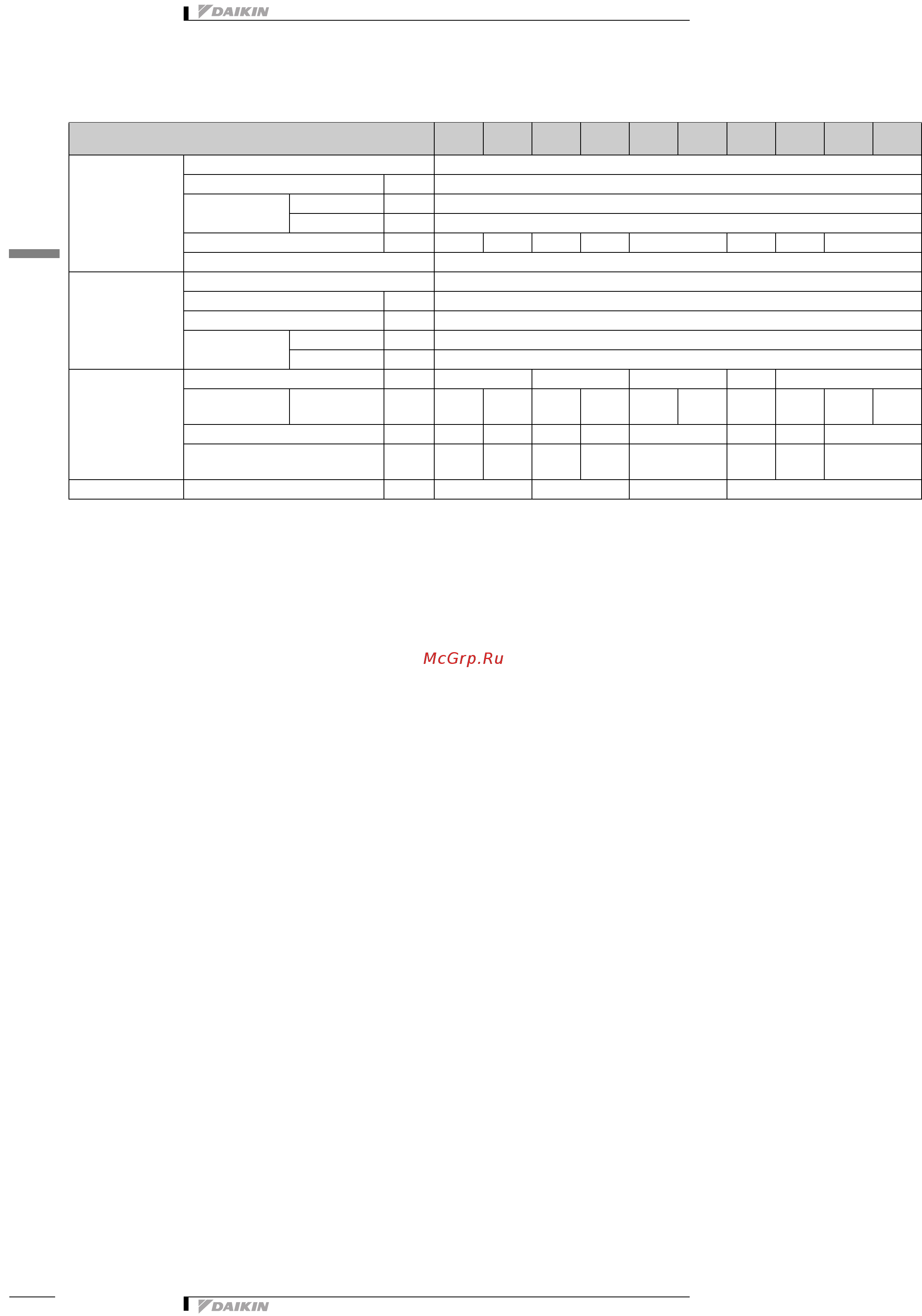 Daikin EWAD160E-SL [5/42] Технические характеристики