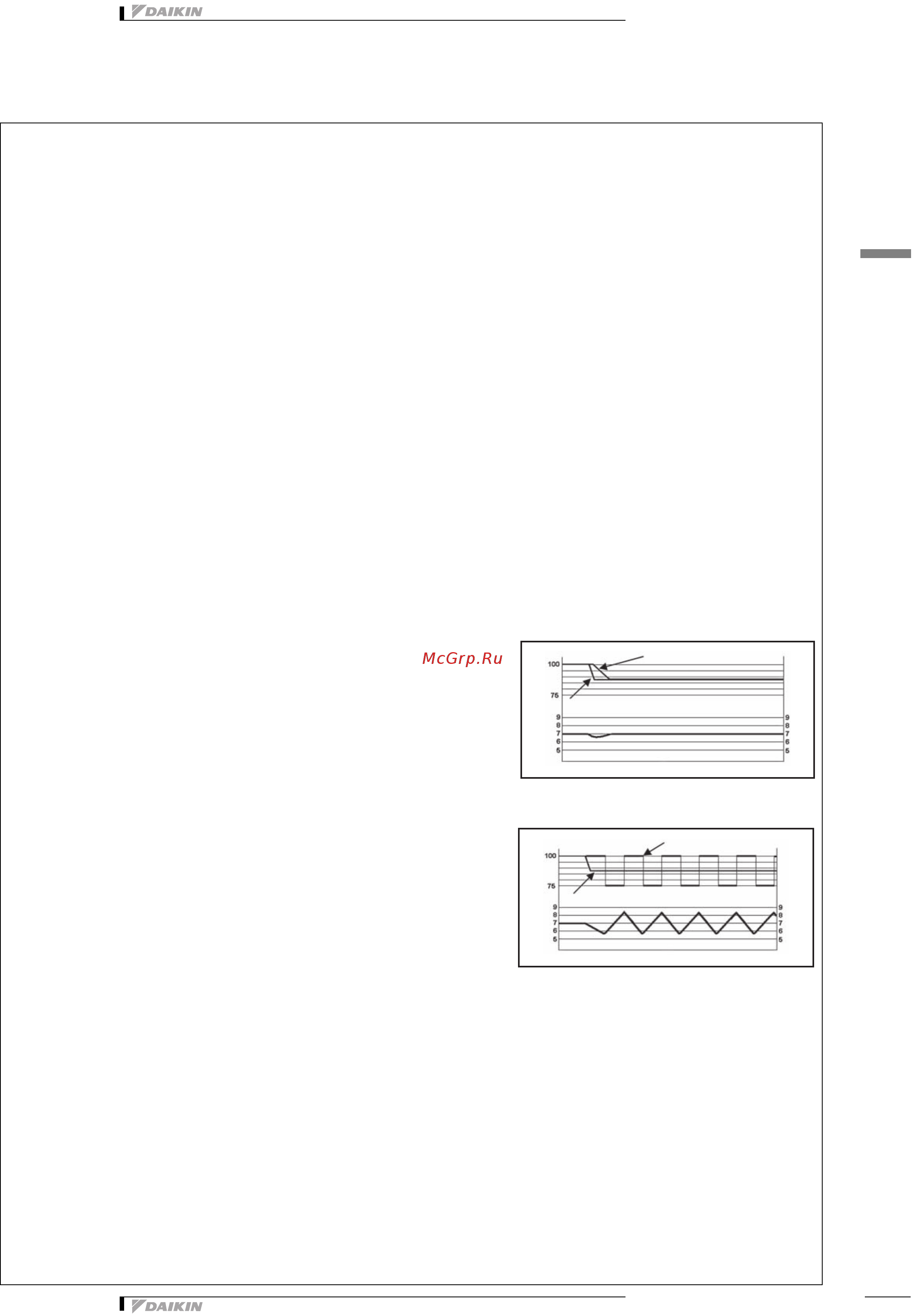 Daikin EWAD180E-SL [6/42] Характеристики и преимущества
