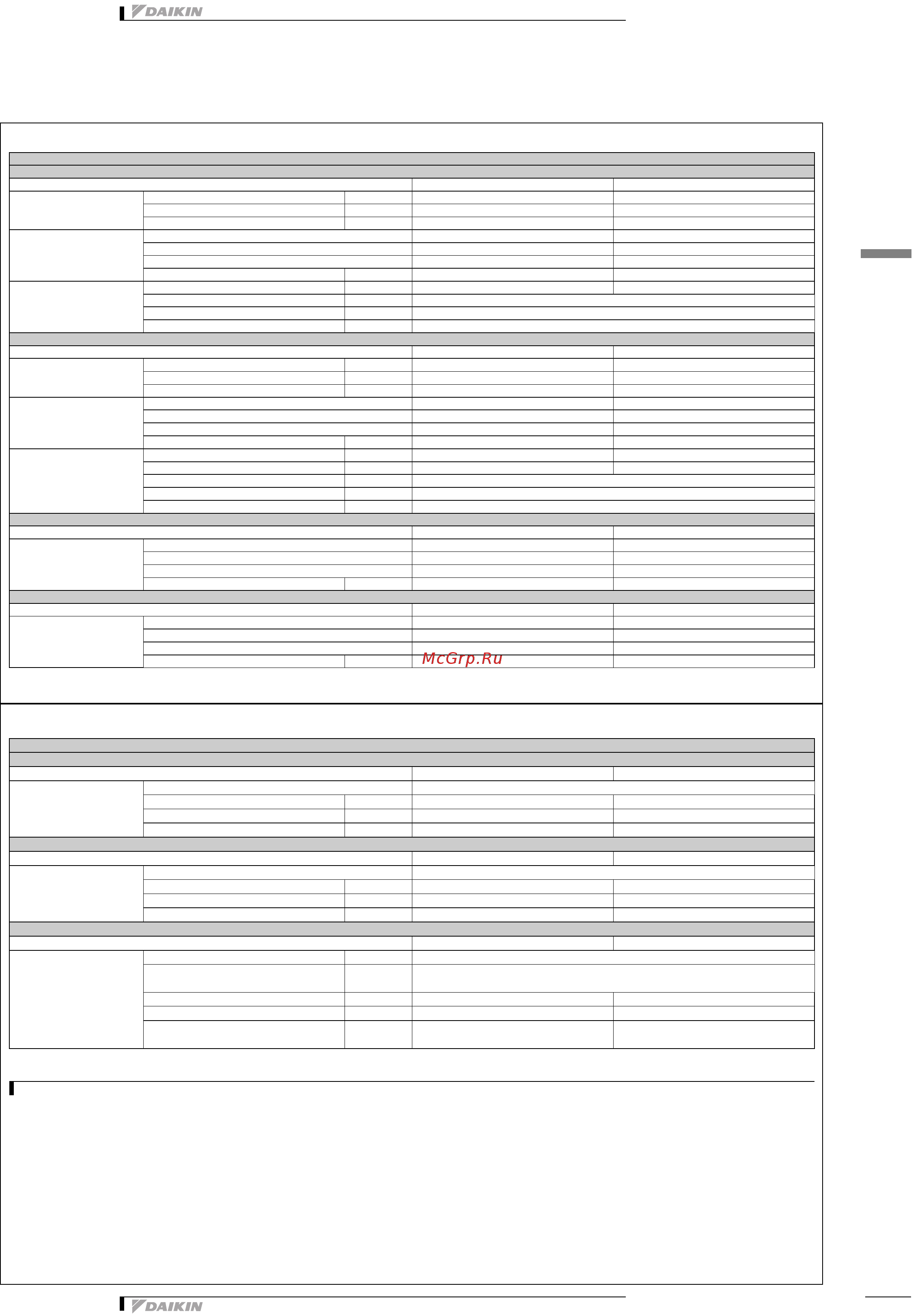 Daikin EWAQ240DAYN [11/47] Опции