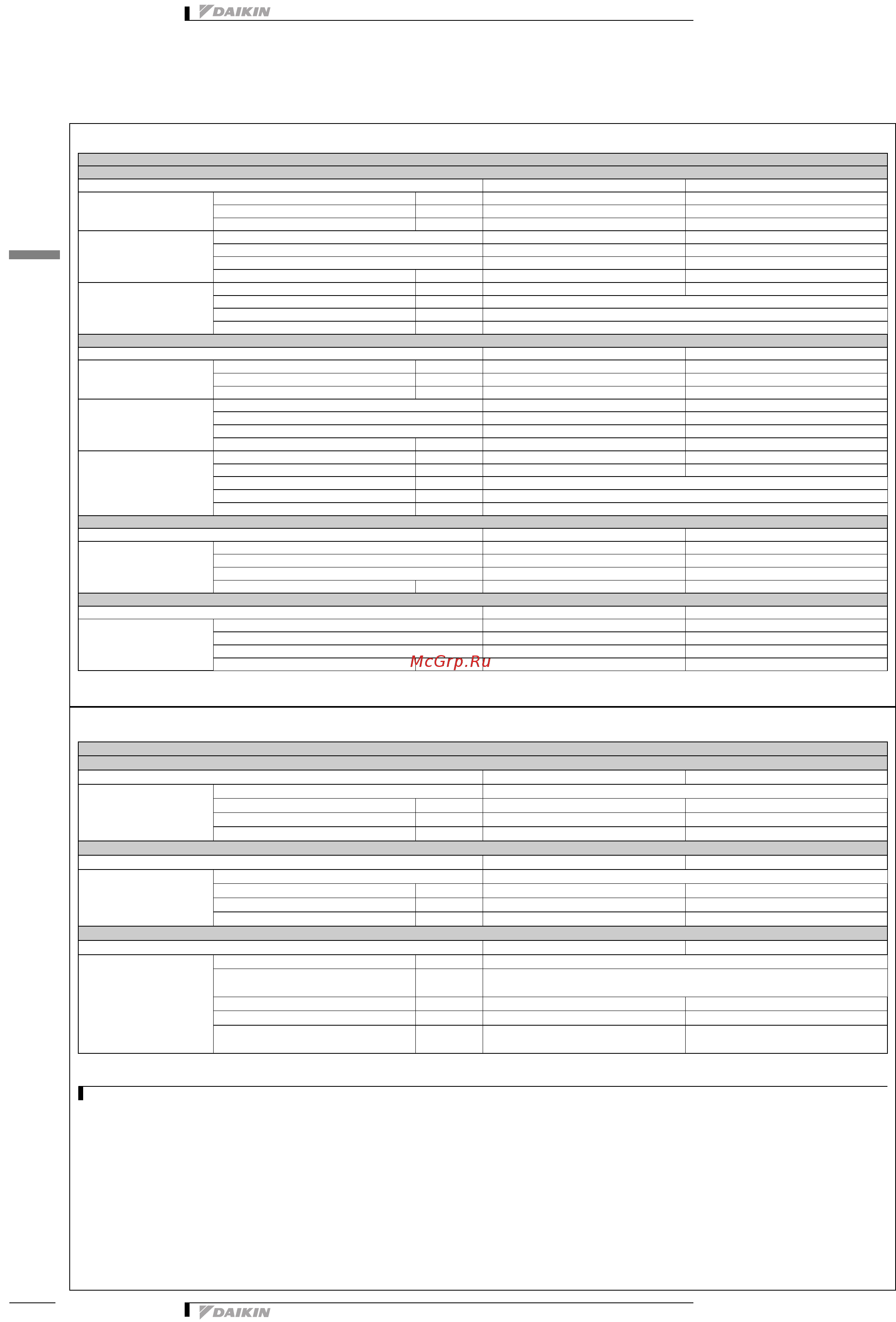 Daikin EWAQ240DAYN [14/47] Опции