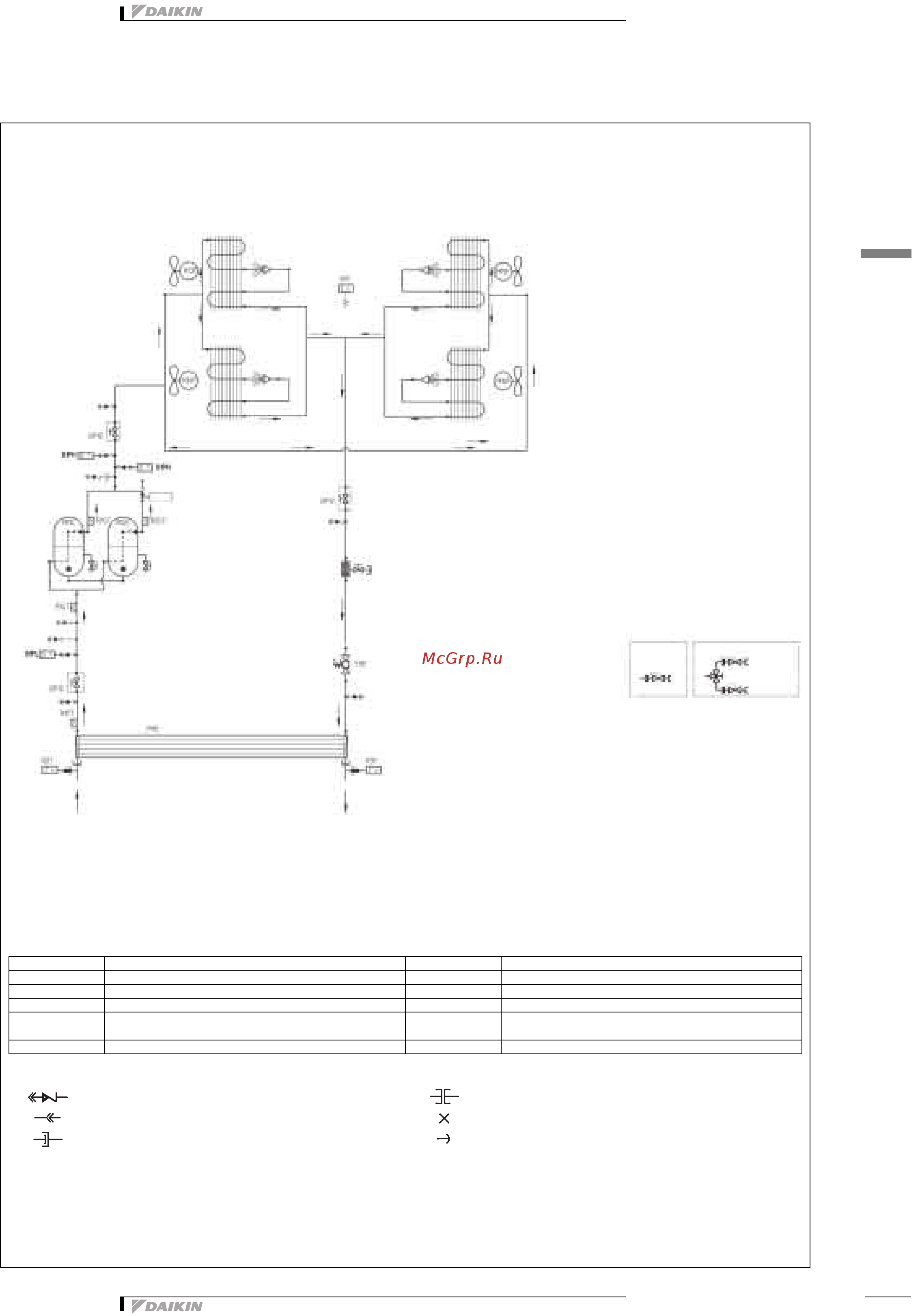 Daikin EWAQ240DAYN [23/47] Схема трубной обвязки