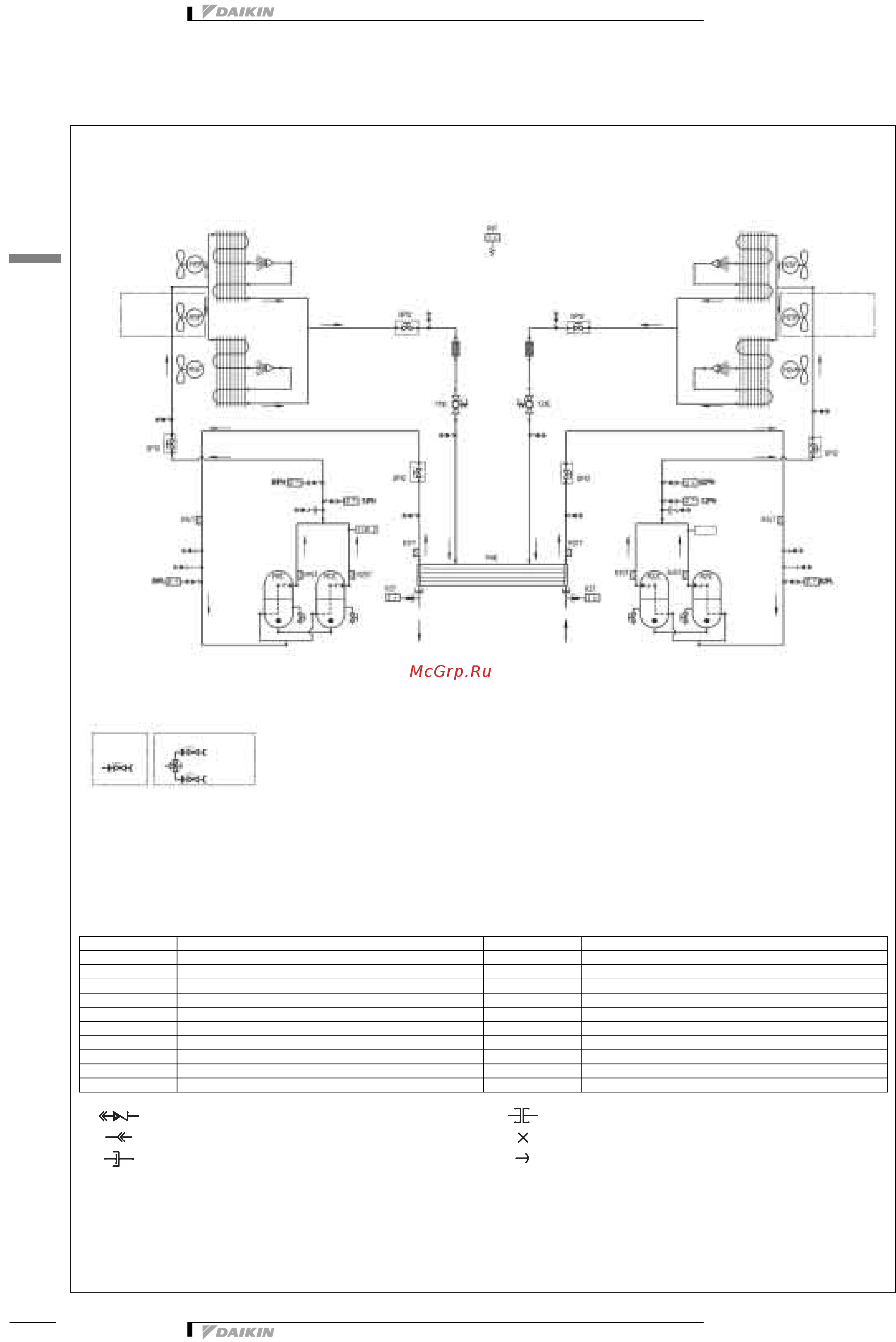 Daikin EWAQ240DAYN [24/47] Схема трубной обвязки